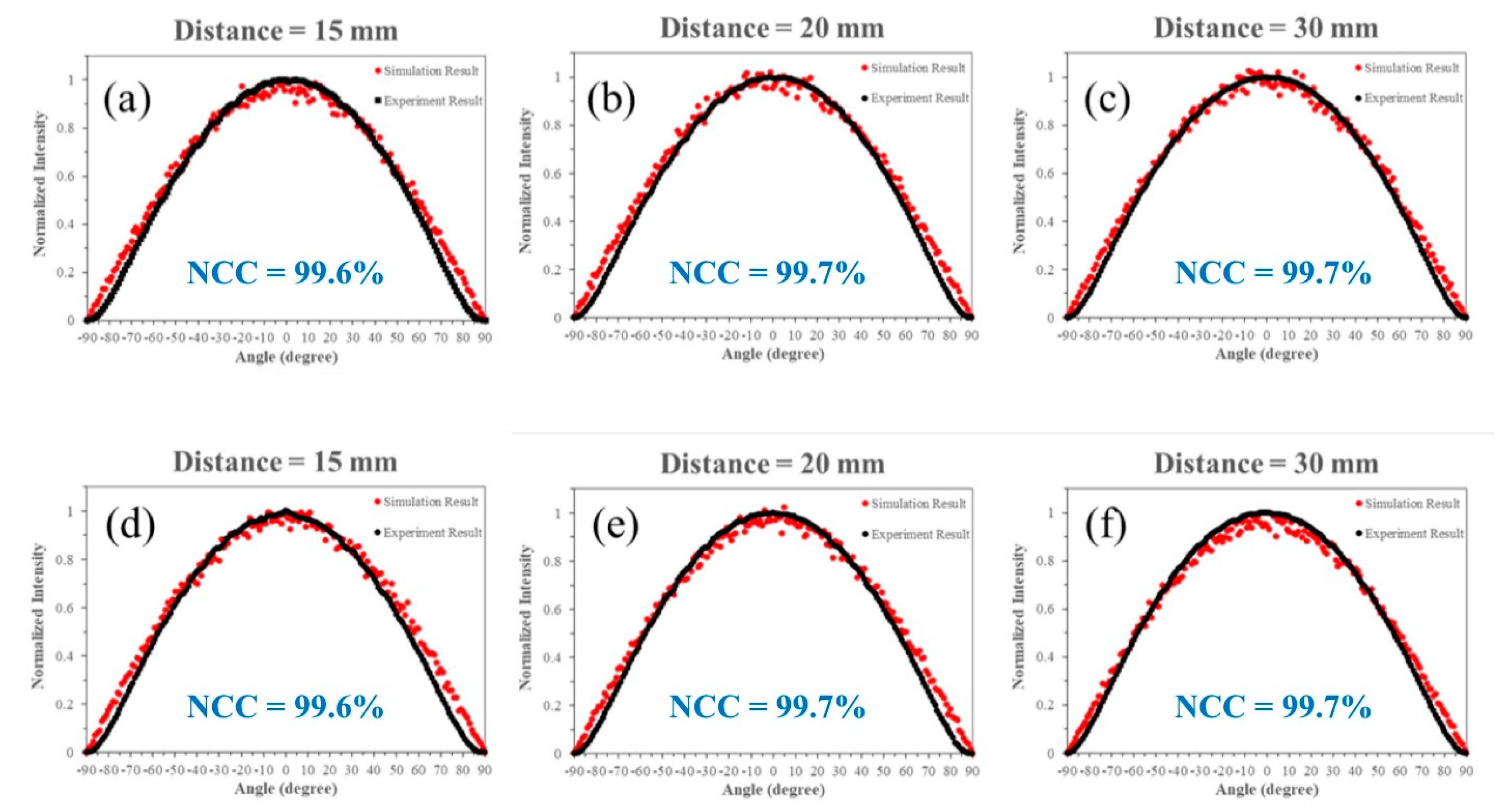 Crystals 09 00659 g004 Crystals 09 00659 g004