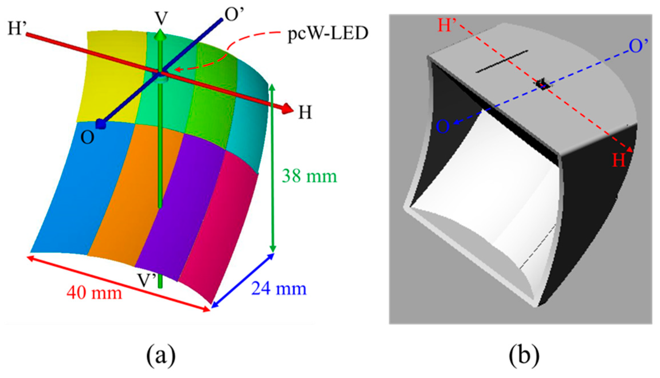 Crystals 09 00659 g006 Crystals 09 00659 g006