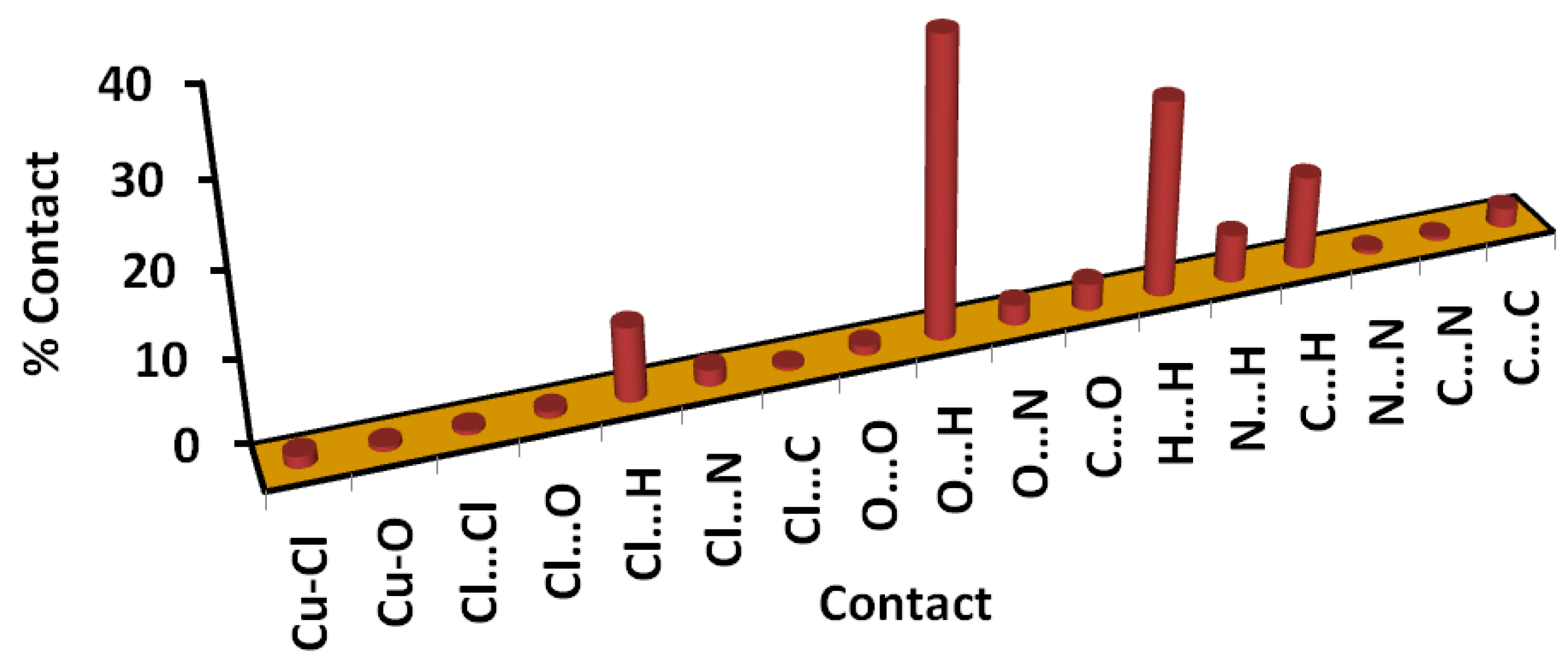 Crystals 09 00661 g005