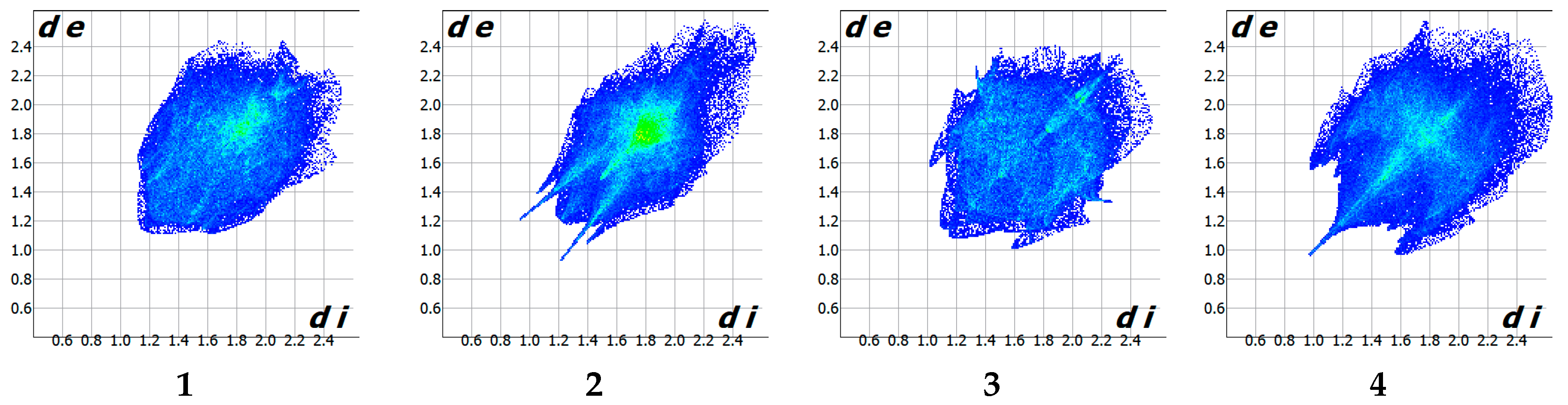 Crystals 09 00662 g004 Crystals 09 00662 g004