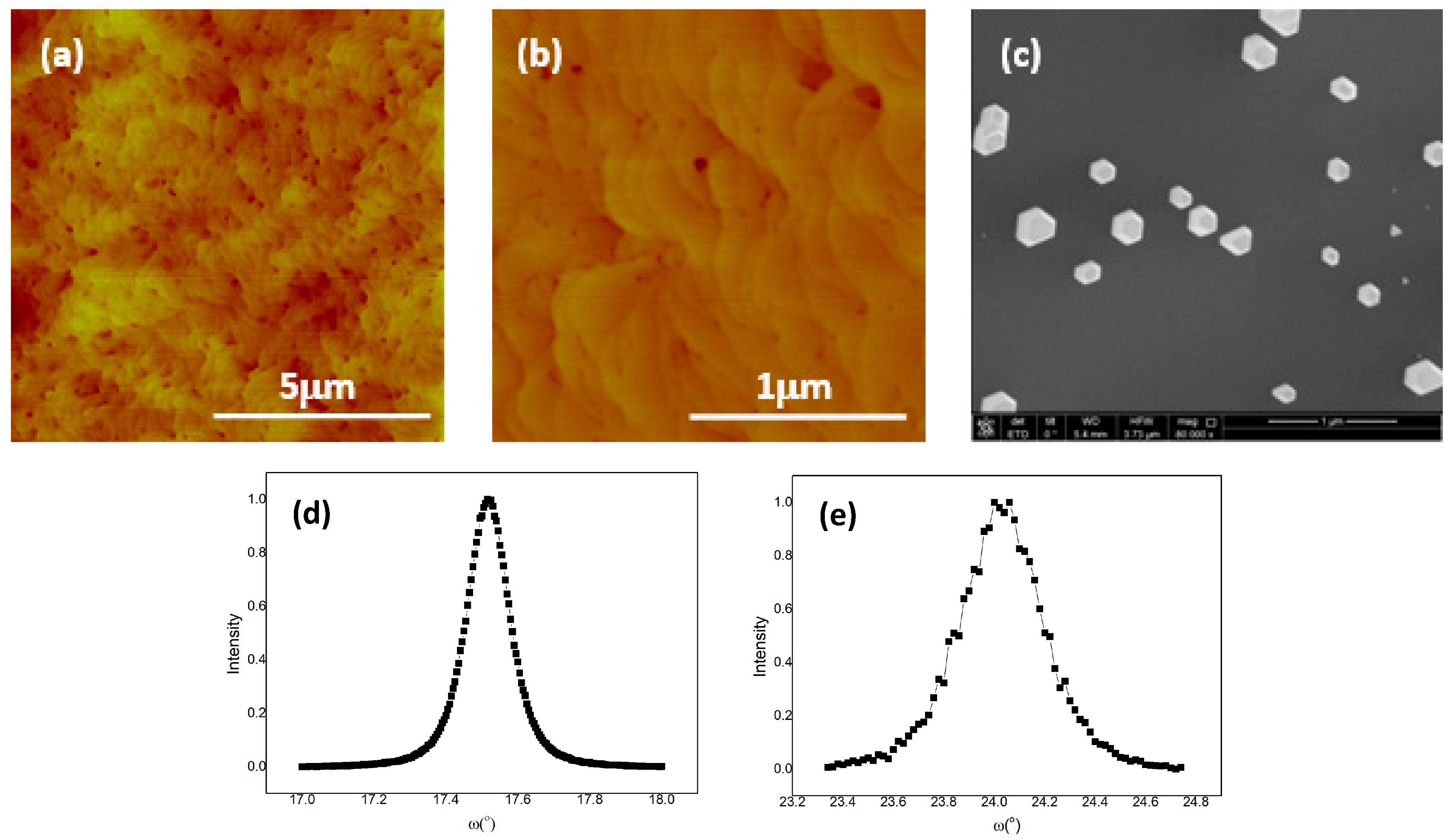 Crystals 09 00663 g006