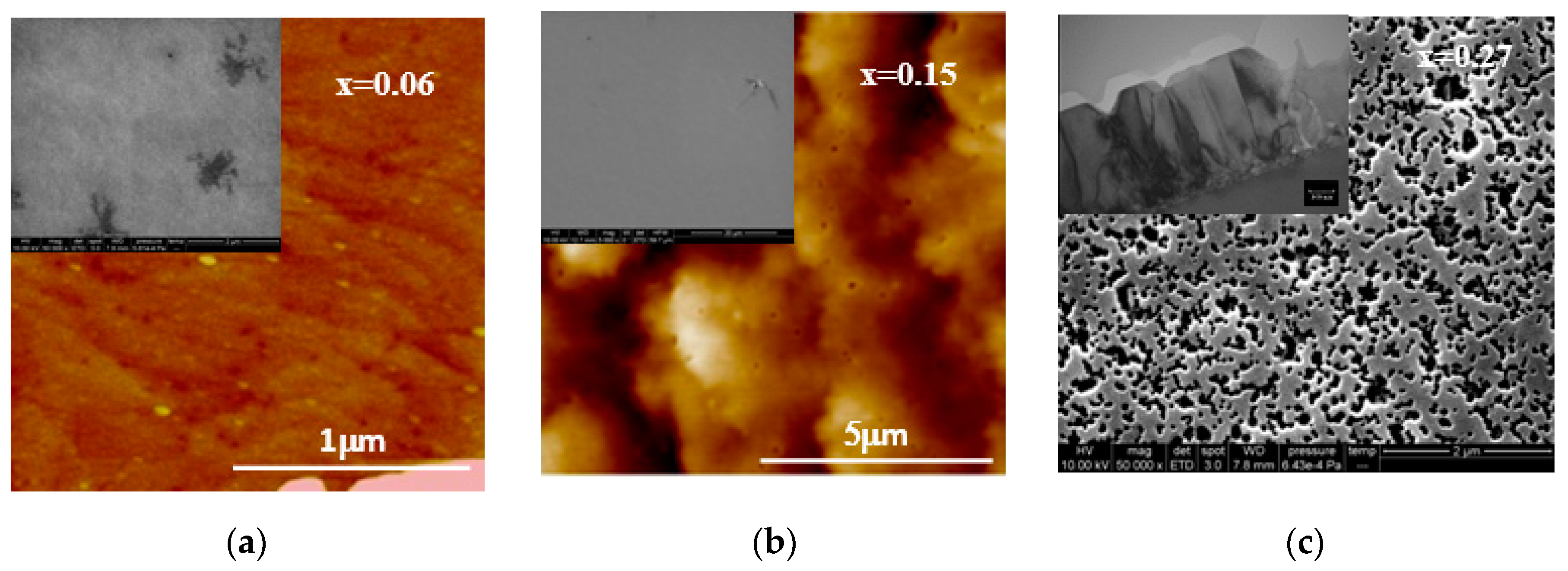 Crystals 09 00663 g007a