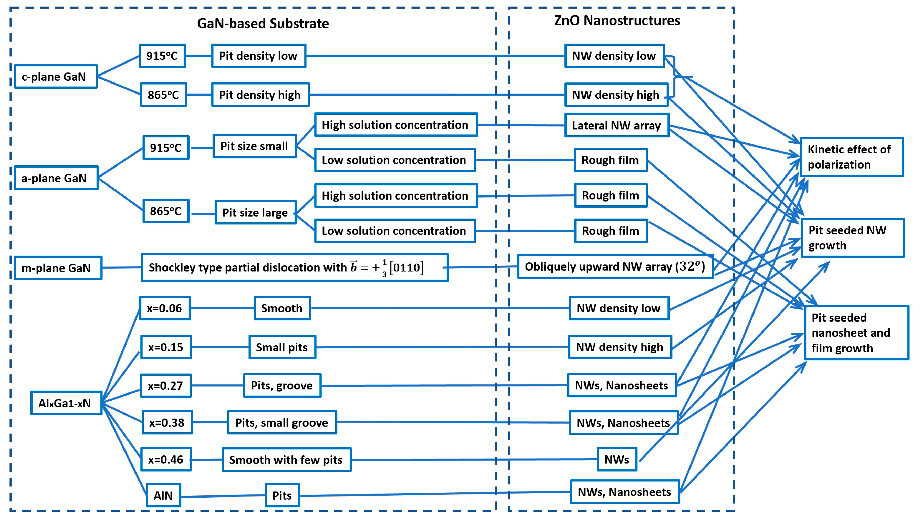 Crystals 09 00663 g008