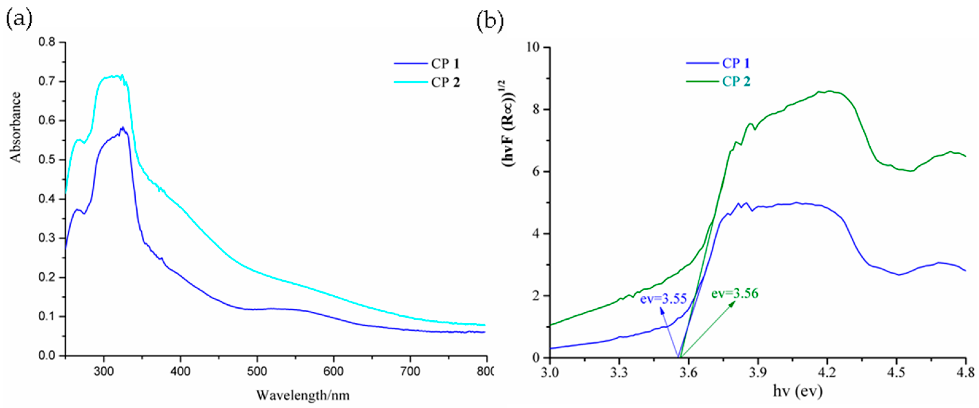 Crystals 09 00664 g003