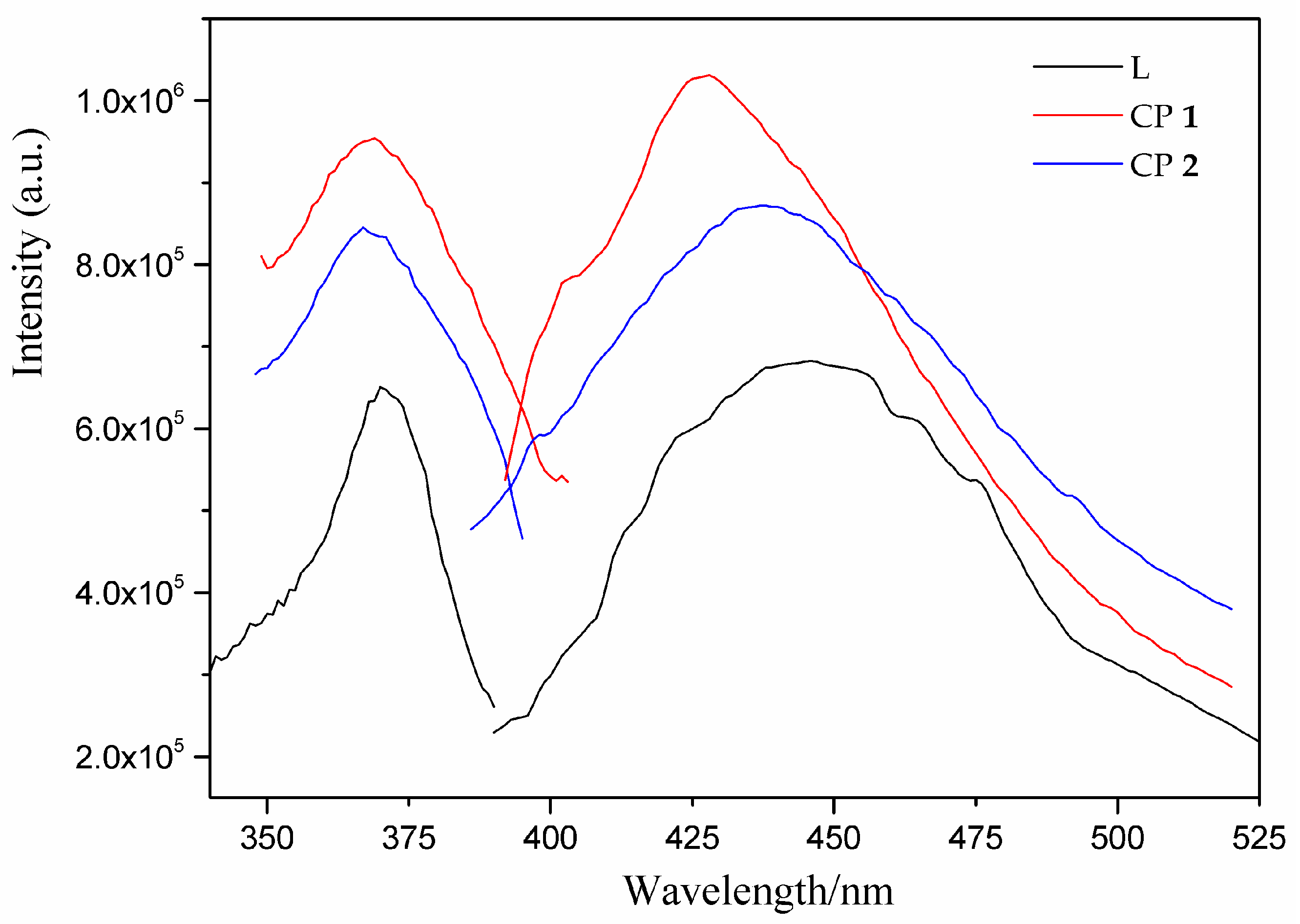 Crystals 09 00664 g004