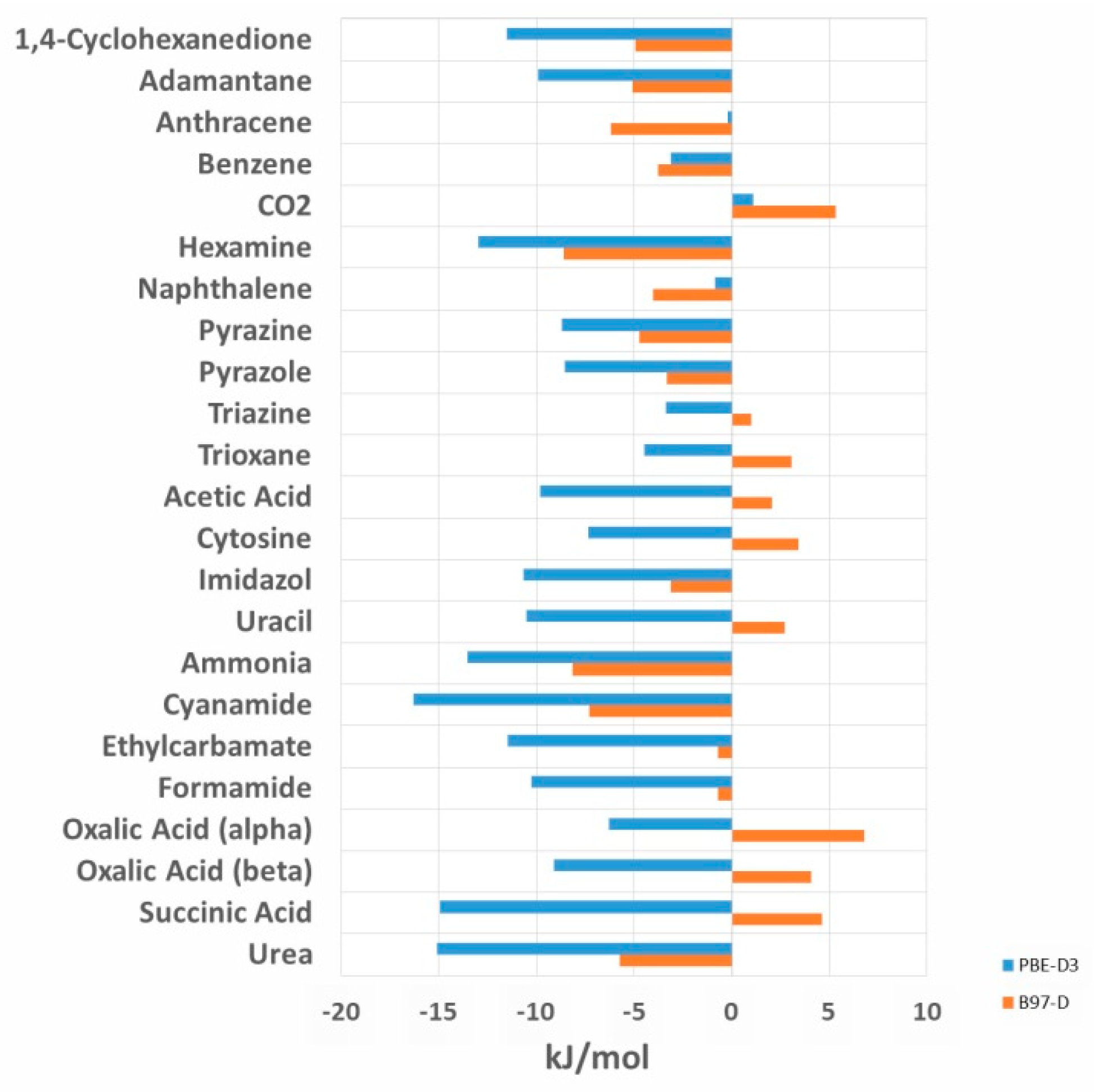 Crystals 09 00665 g001
