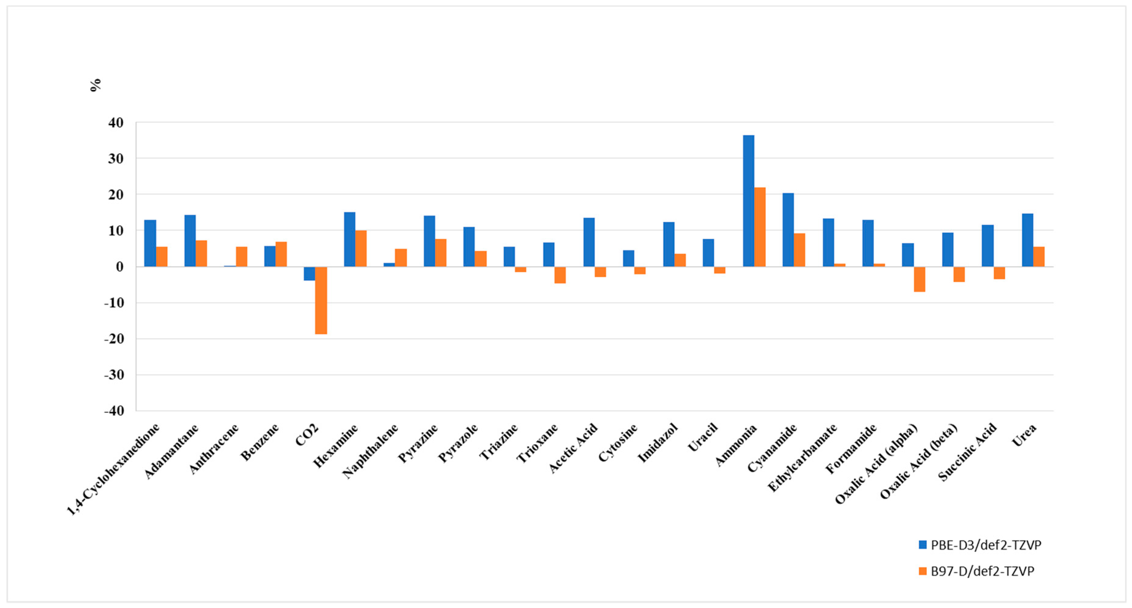 Crystals 09 00665 g002