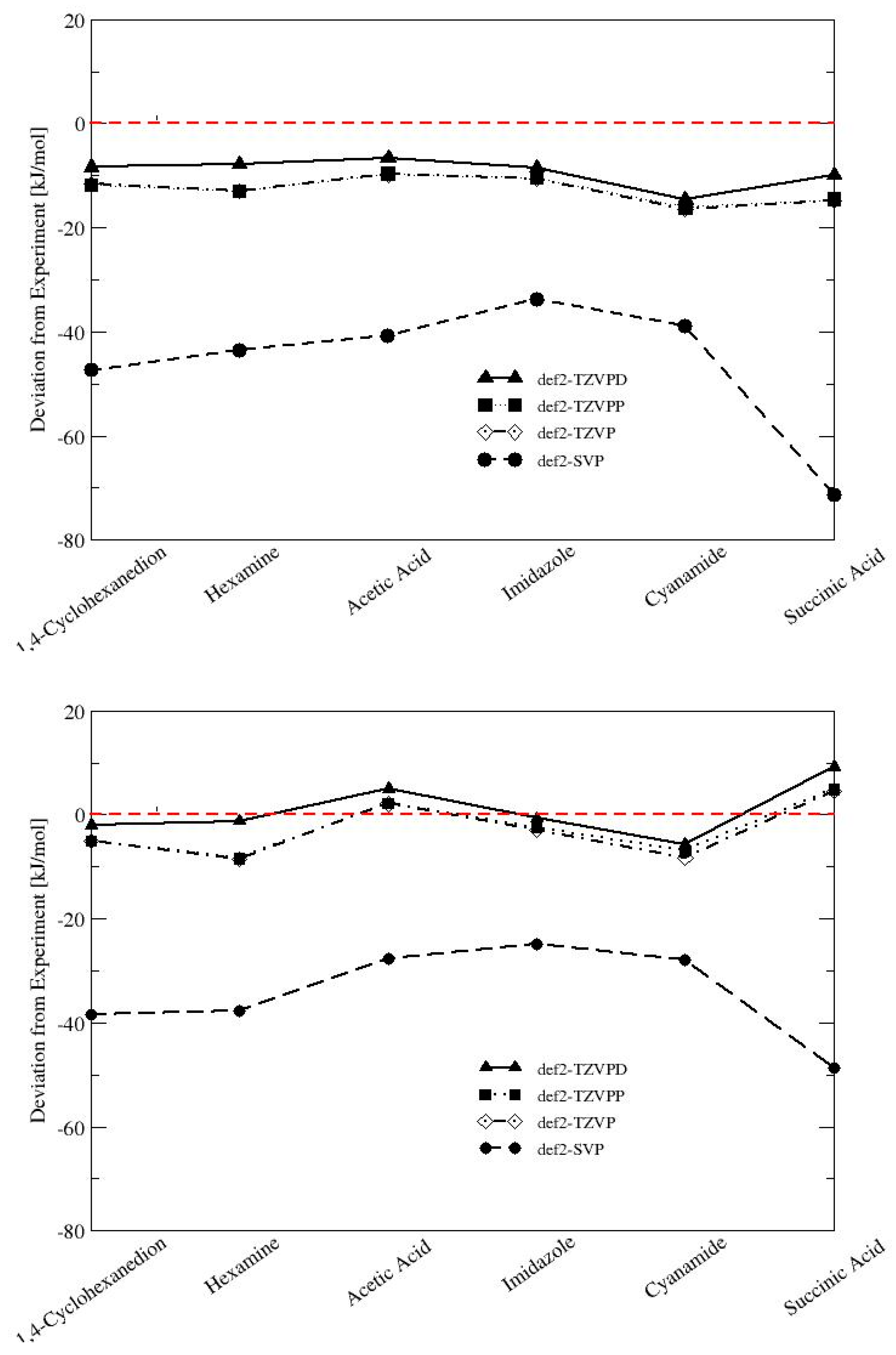 Crystals 09 00665 g003