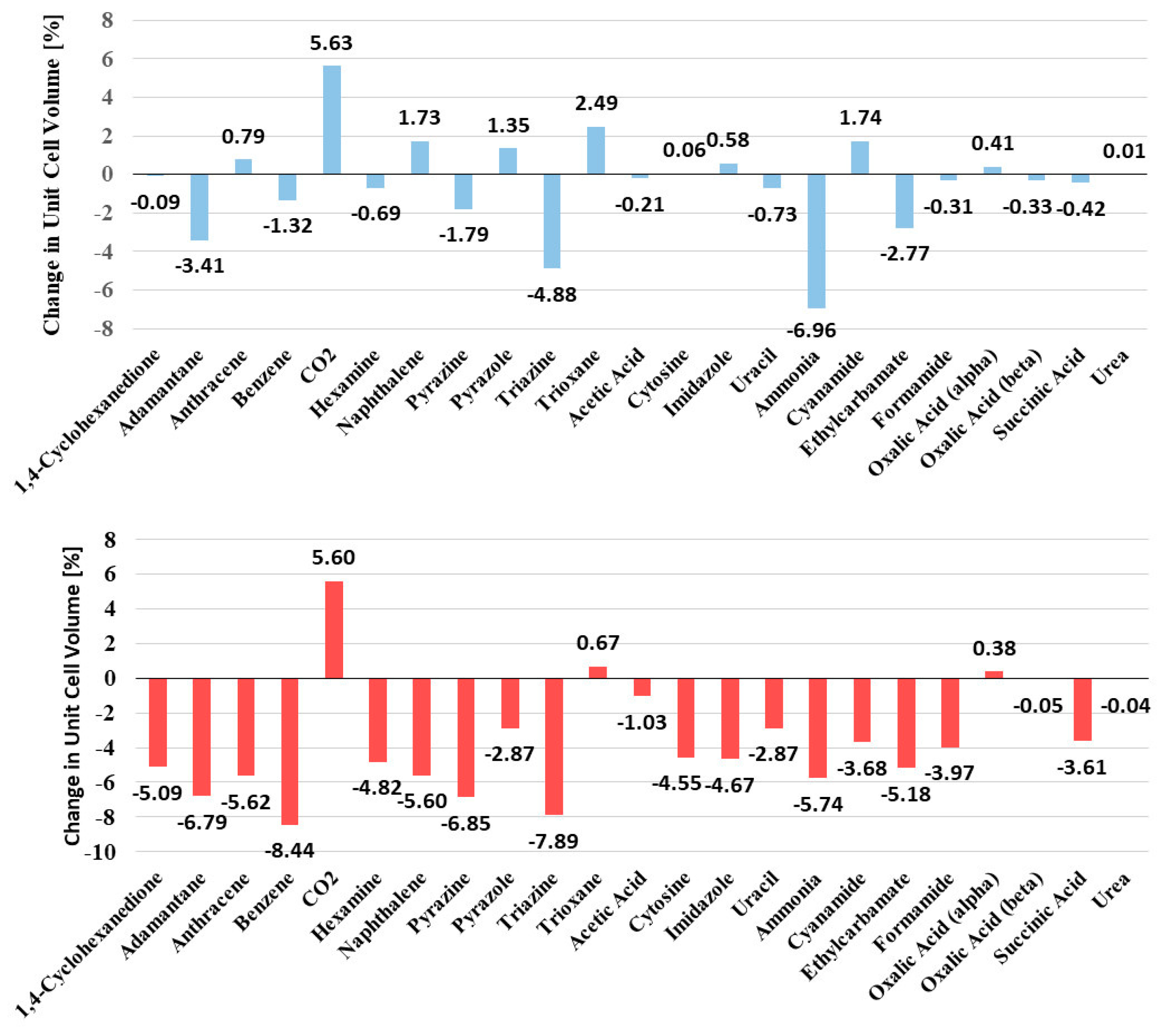 Crystals 09 00665 g004