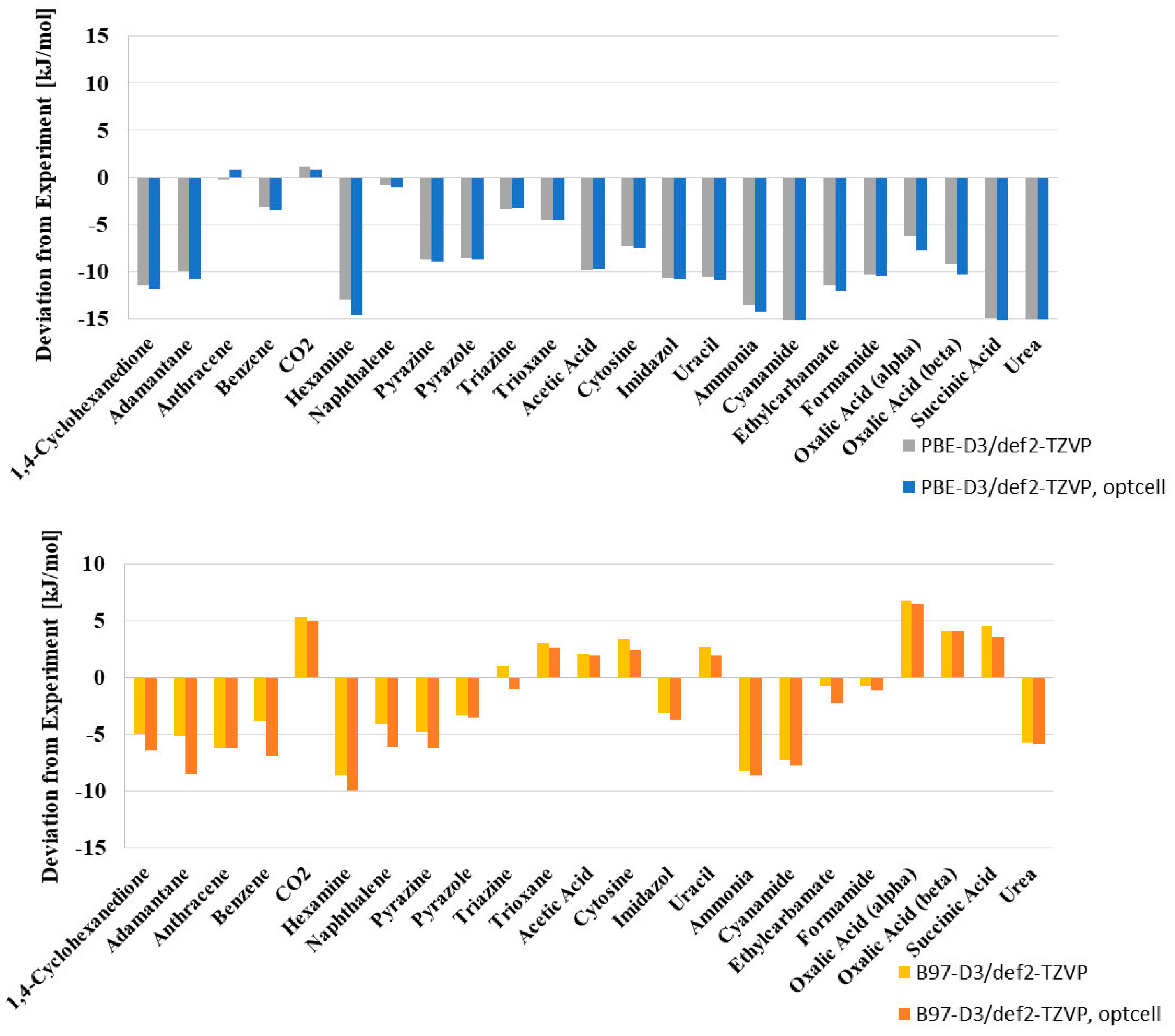 Crystals 09 00665 g006