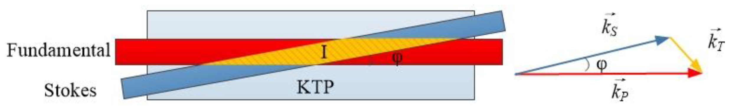 Crystals 09 00666 g001