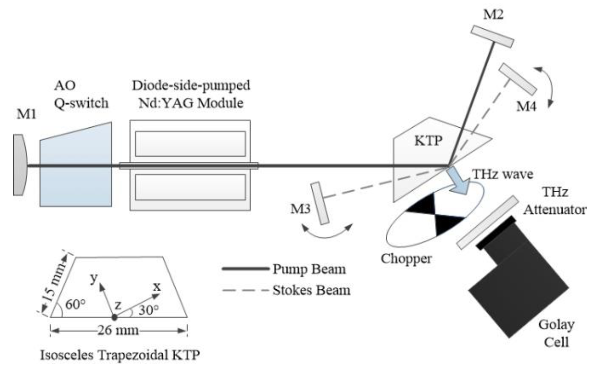 Crystals 09 00666 g002