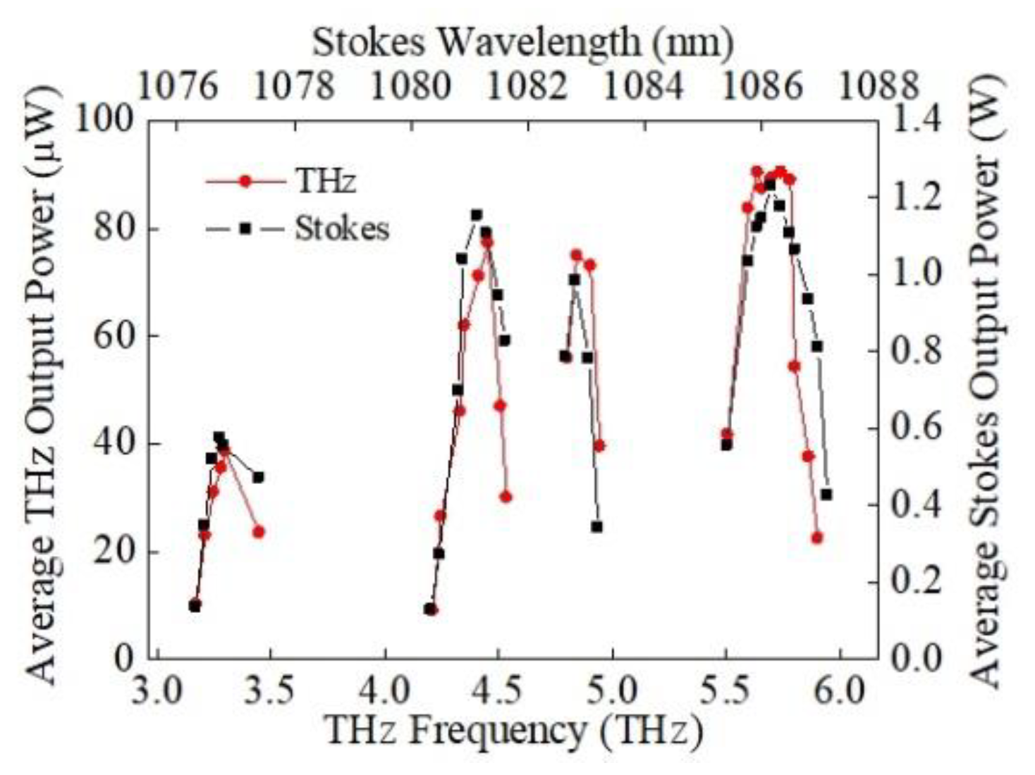 Crystals 09 00666 g003