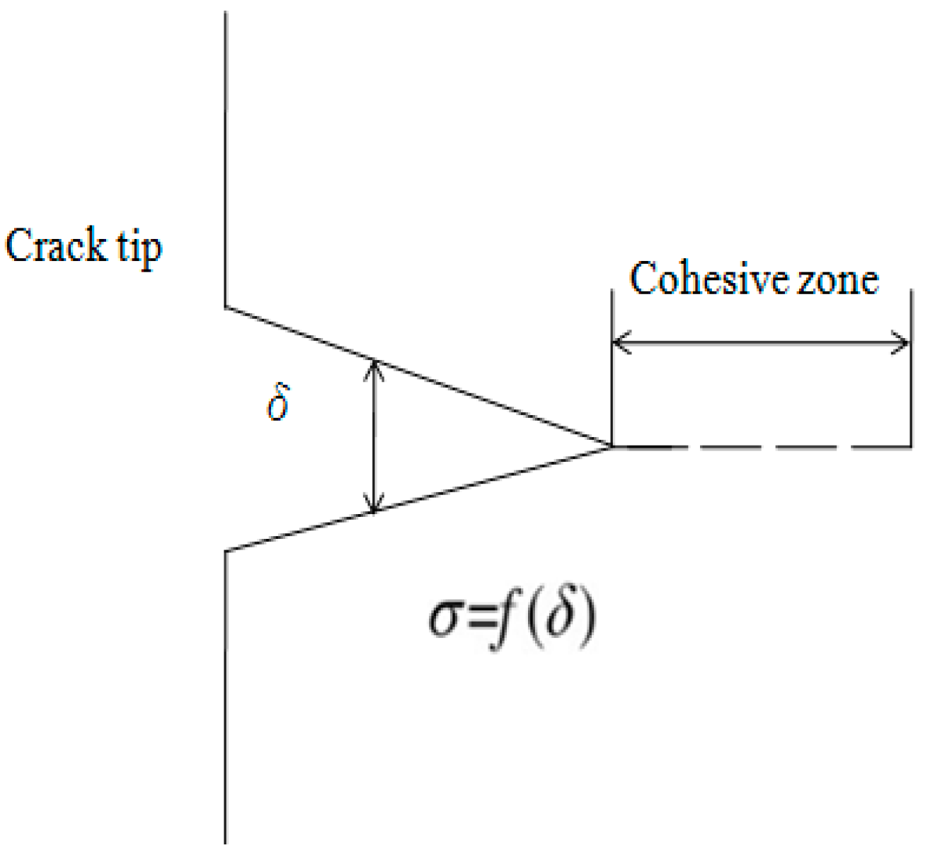 Crystals 09 00669 g002 Crystals 09 00669 g002