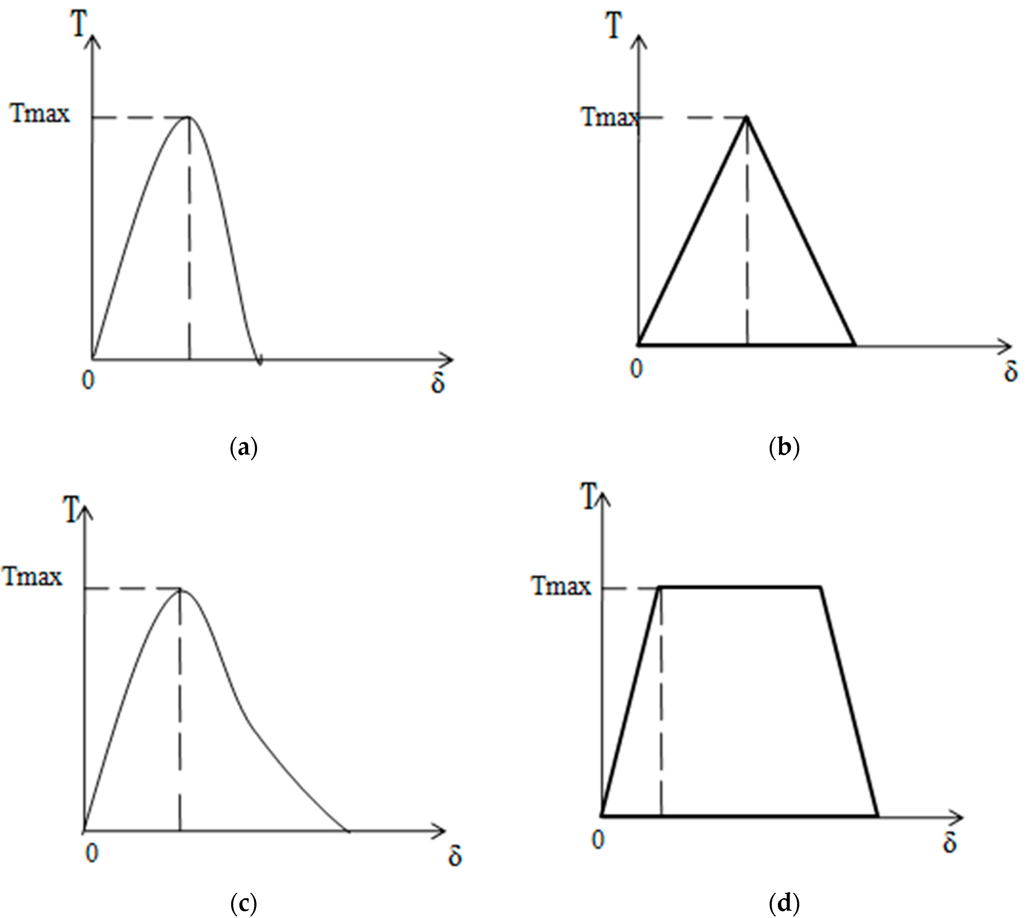 Crystals 09 00669 g003 Crystals 09 00669 g003