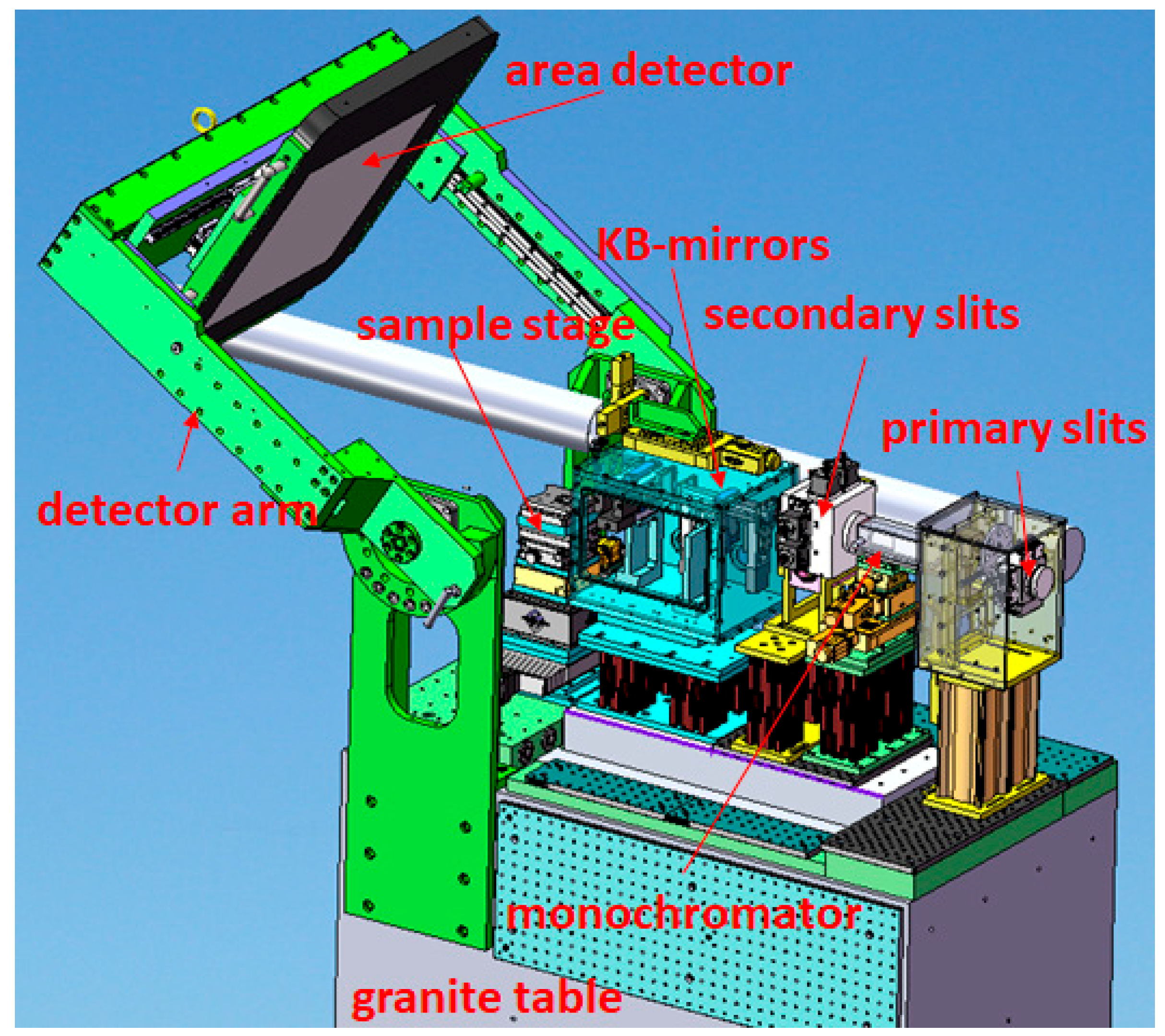 Crystals 09 00672 g001