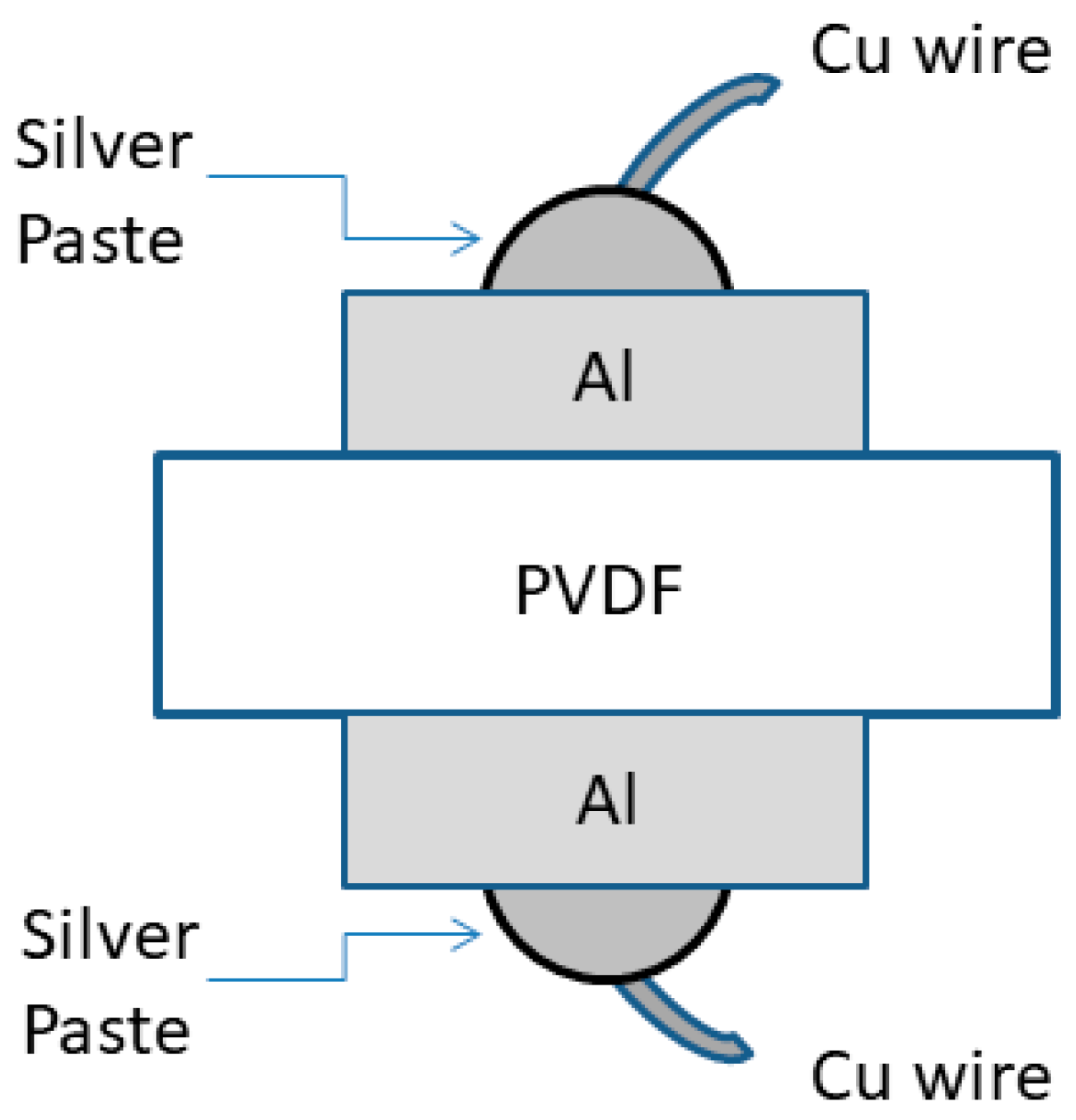 Crystals 09 00673 g001