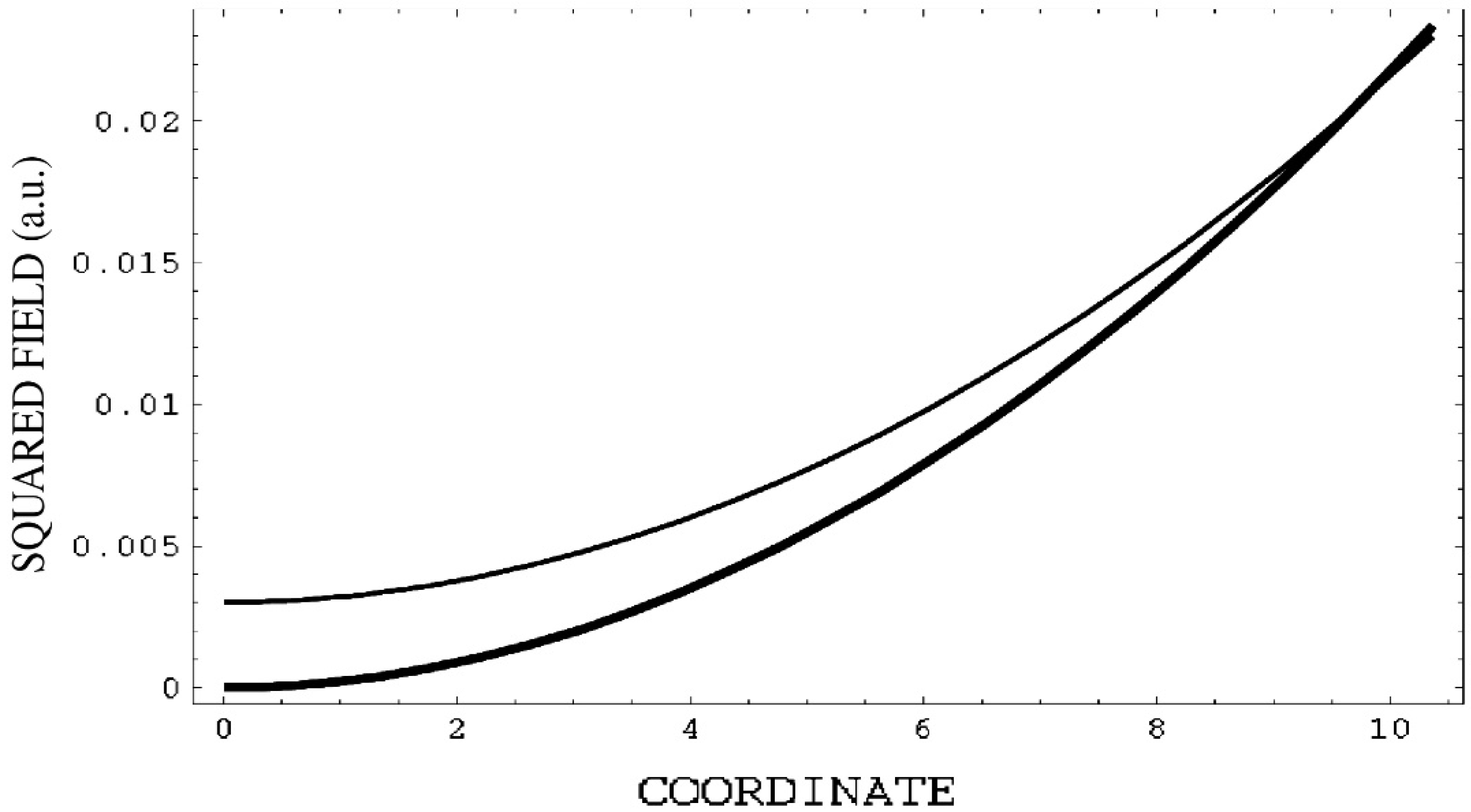 Crystals 09 00674 g003