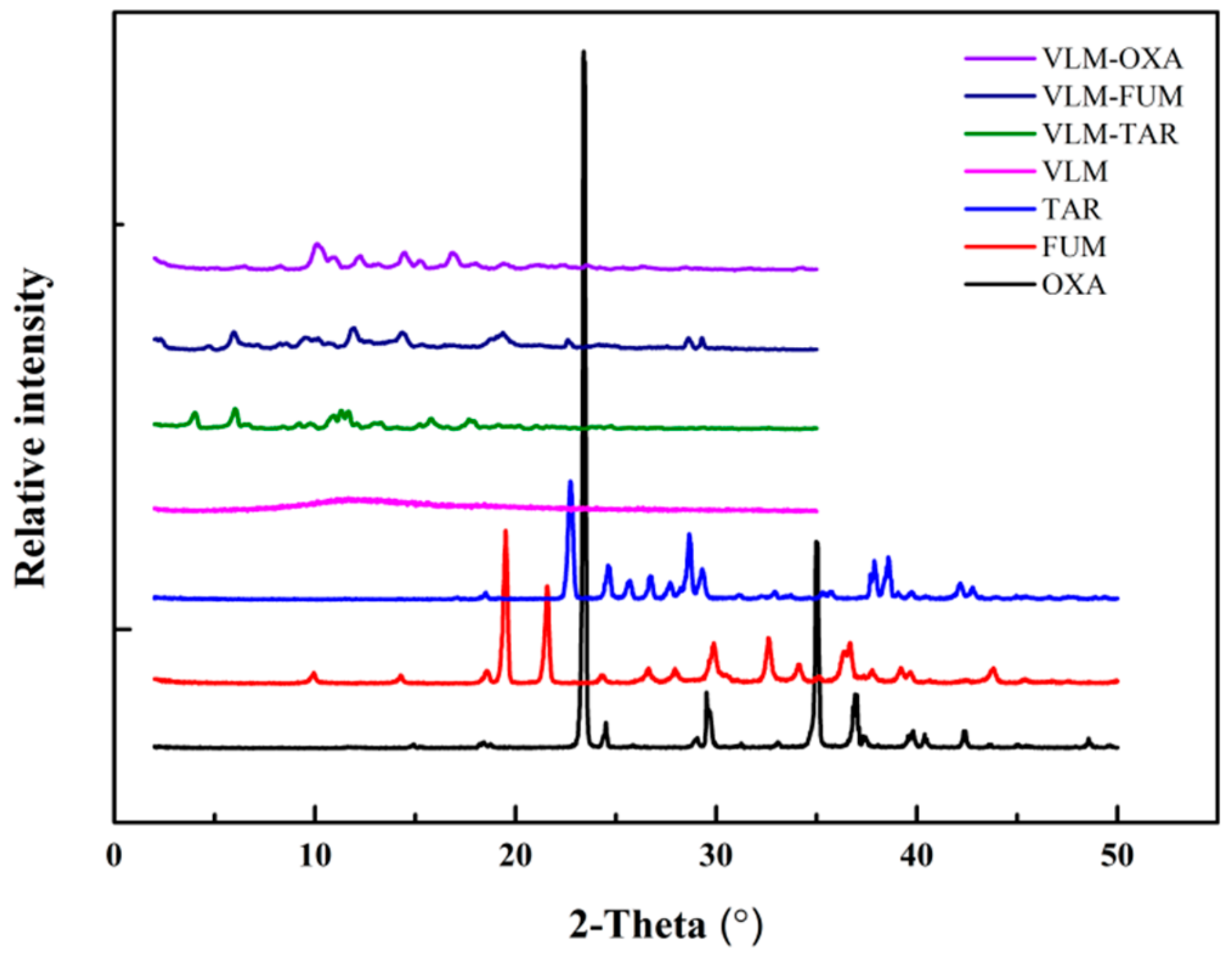 Crystals 09 00675 g002 Crystals 09 00675 g002