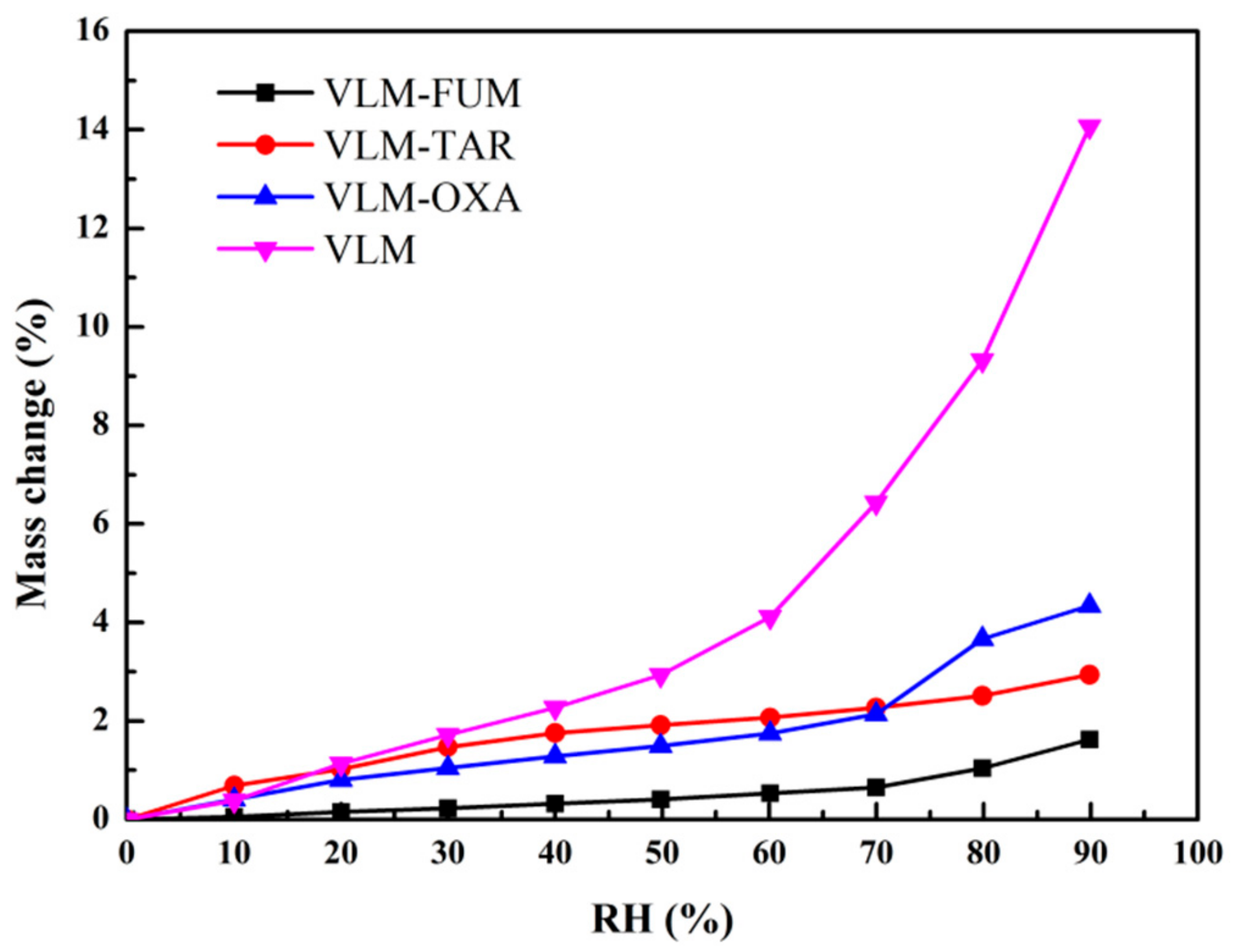Crystals 09 00675 g005 Crystals 09 00675 g005