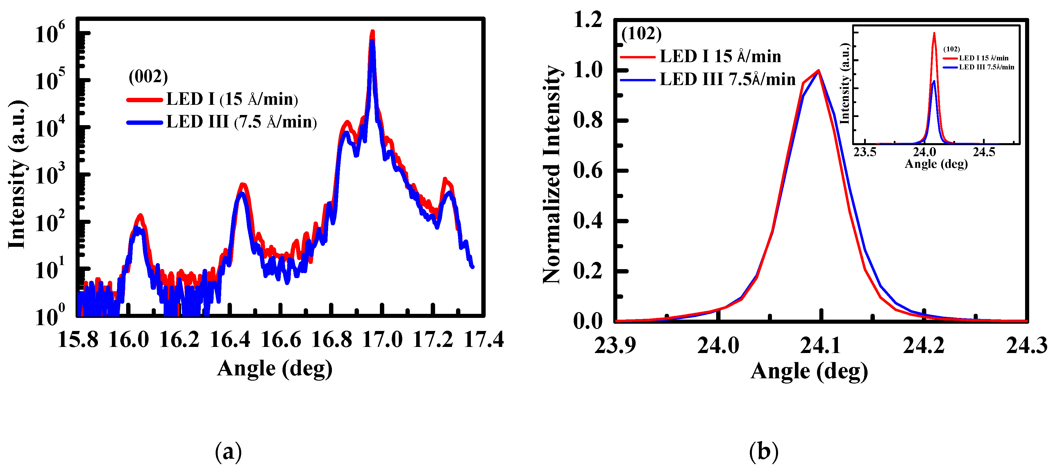 Crystals 09 00677 g003