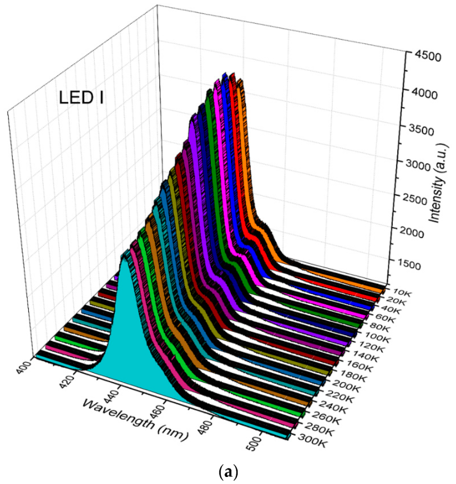 Crystals 09 00677 g005a