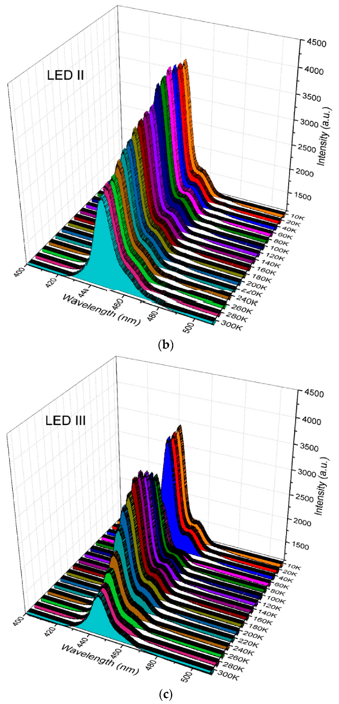 Crystals 09 00677 g005b