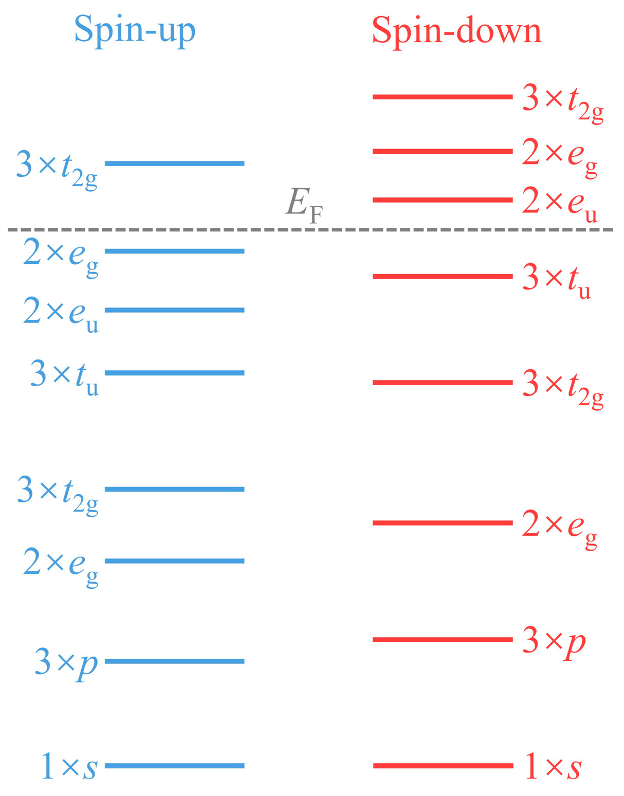 Crystals 09 00678 g003 Crystals 09 00678 g003