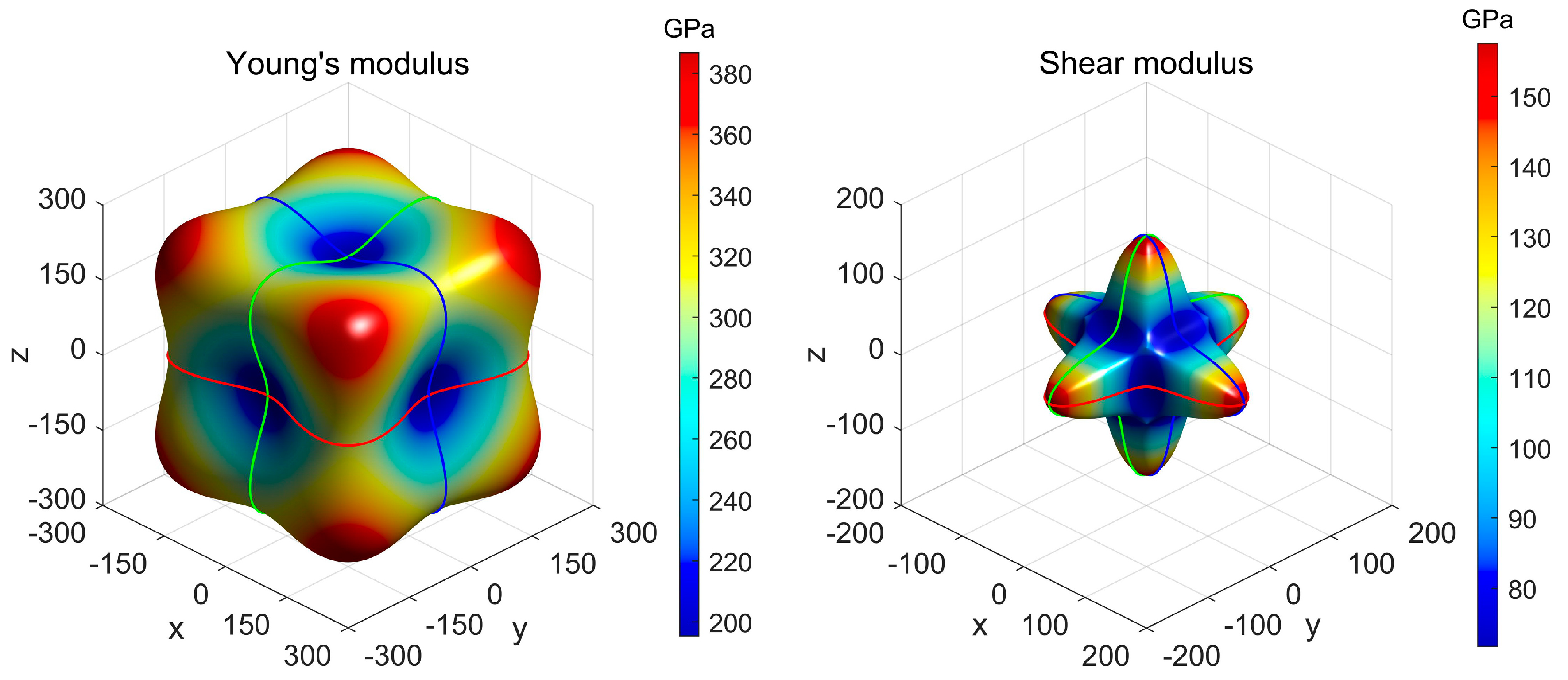 Crystals 09 00678 g005 Crystals 09 00678 g005