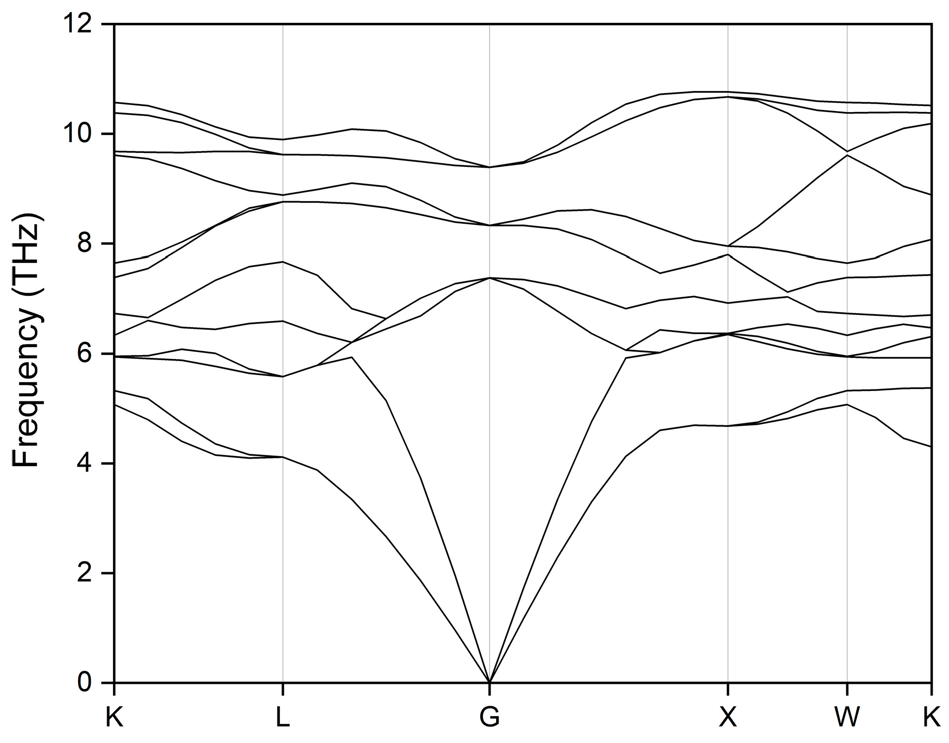 Crystals 09 00678 g007 Crystals 09 00678 g007