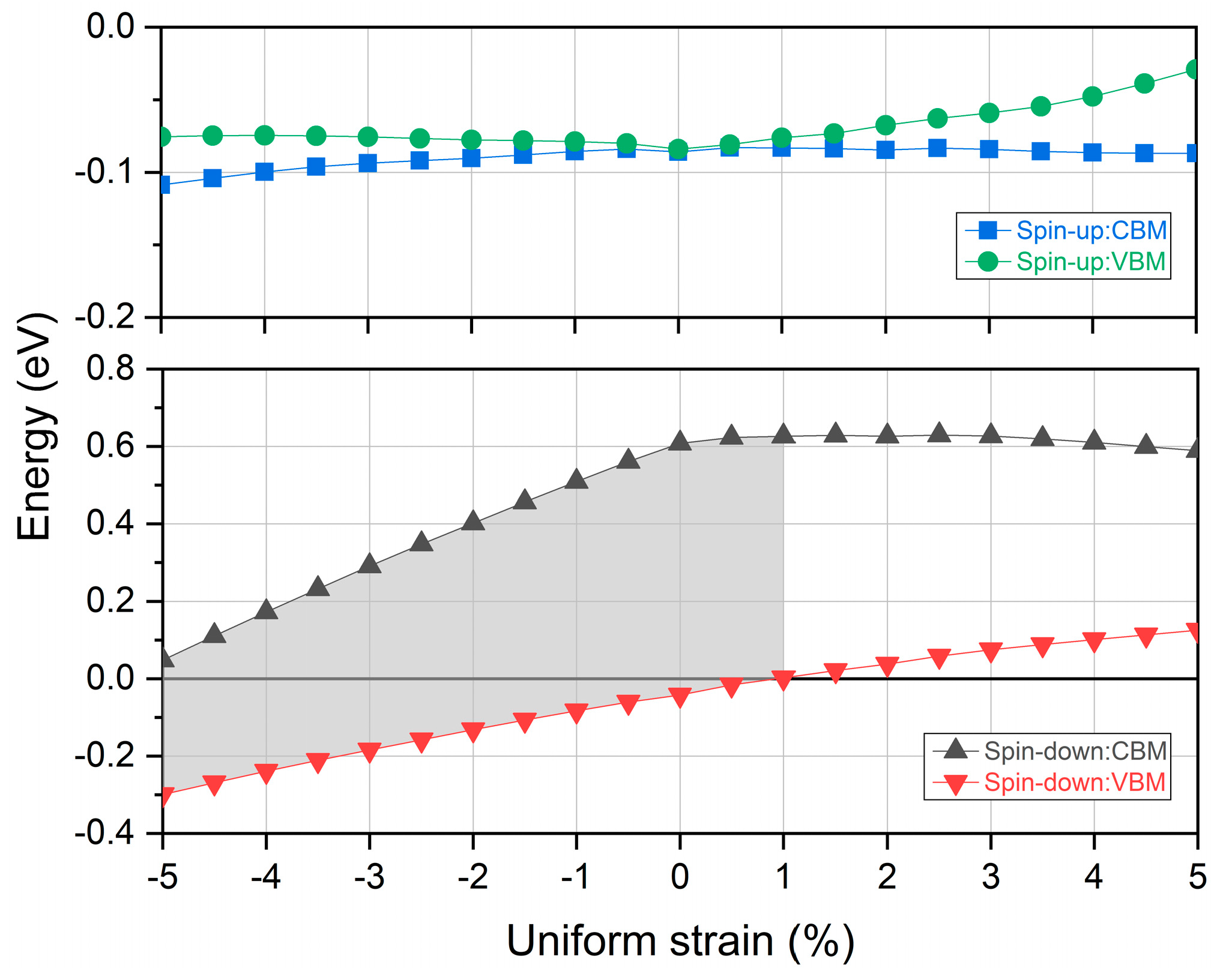 Crystals 09 00678 g008 Crystals 09 00678 g008