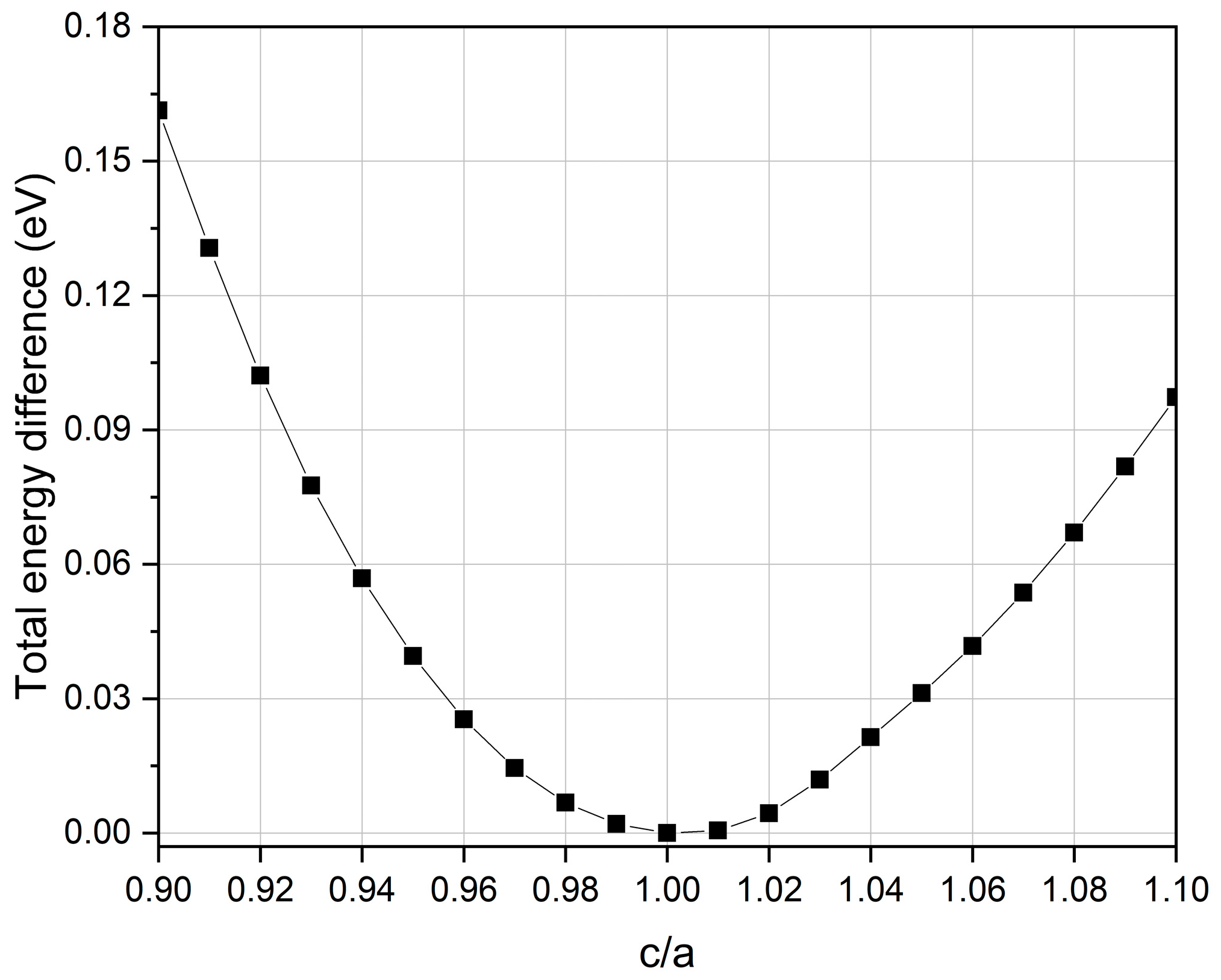 Crystals 09 00678 g010 Crystals 09 00678 g010