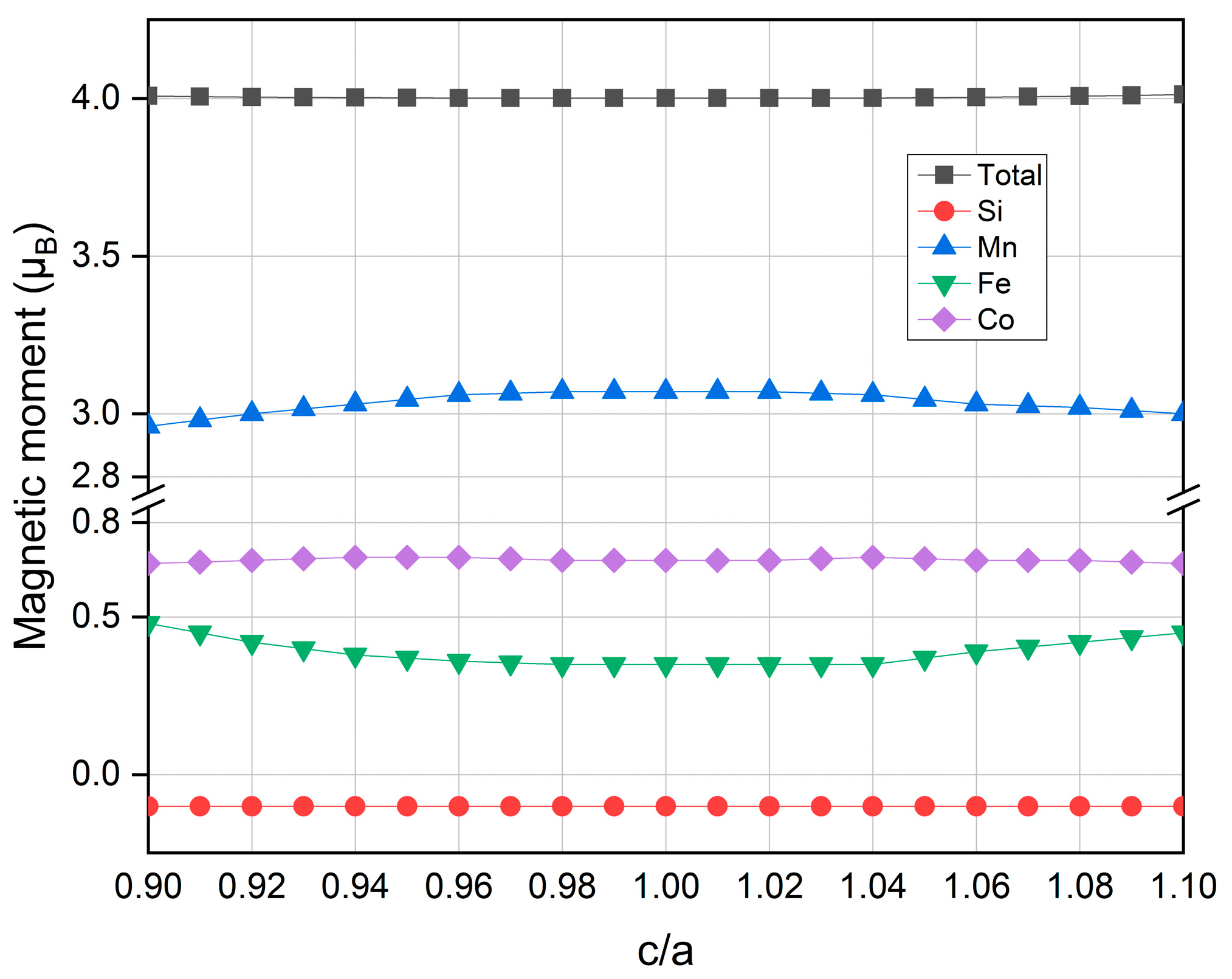 Crystals 09 00678 g012 Crystals 09 00678 g012