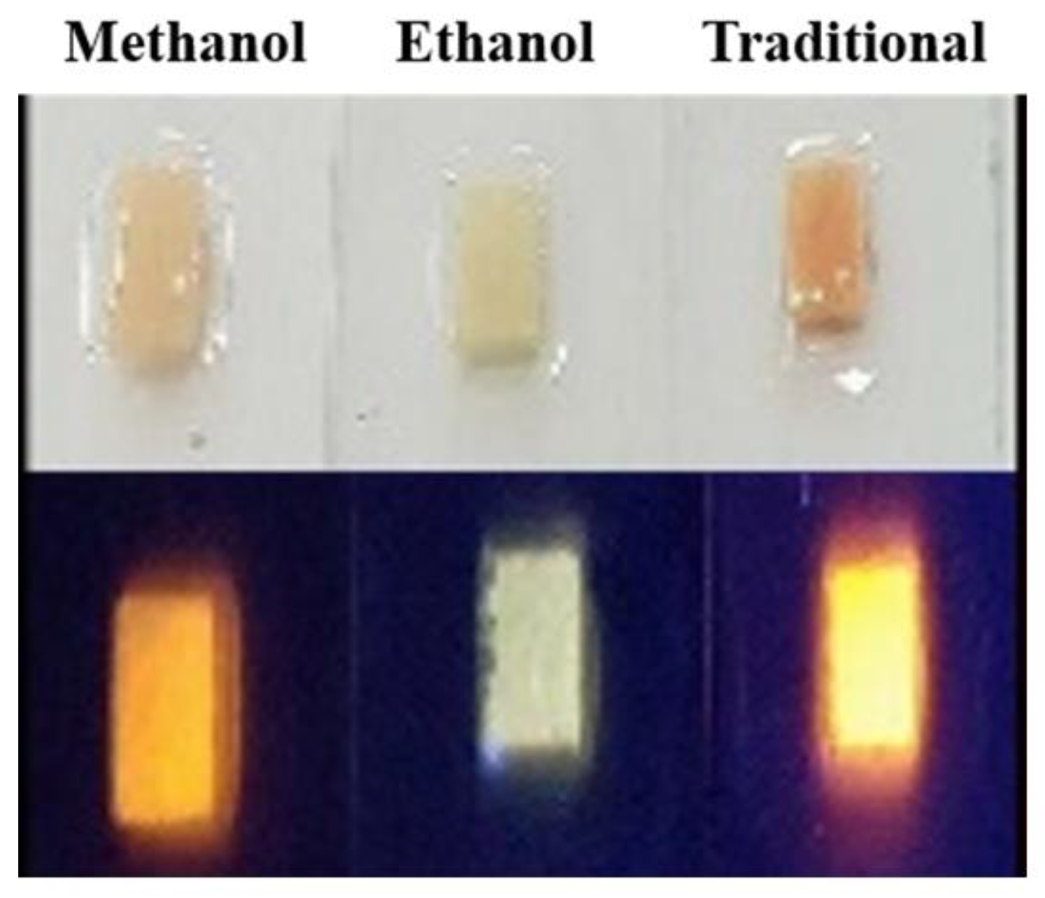 Crystals 10 00002 g001 Crystals 10 00002 g001