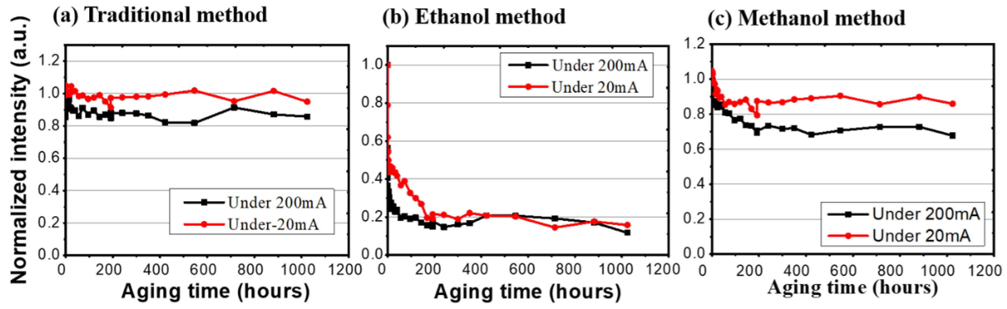 Crystals 10 00002 g005 Crystals 10 00002 g005
