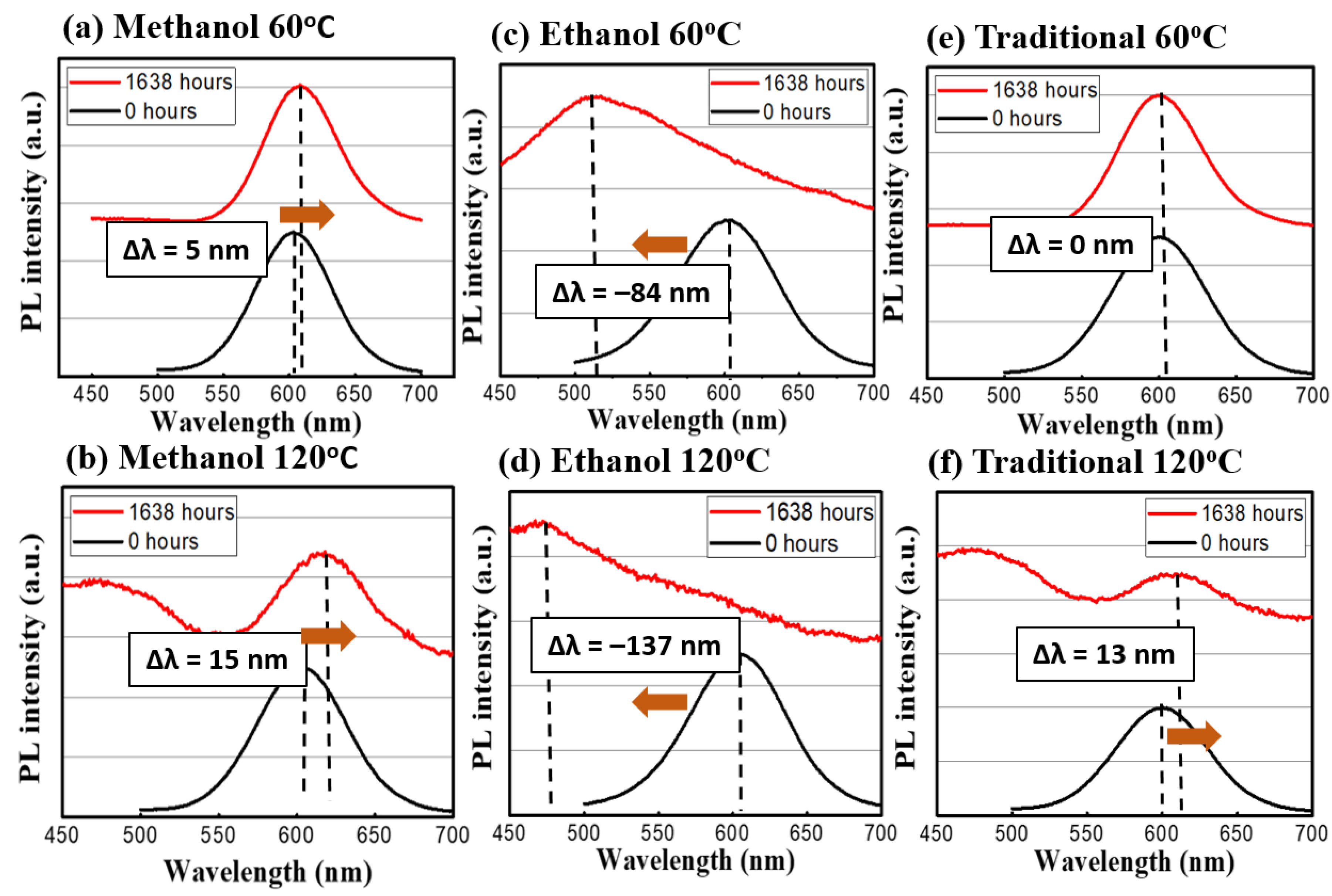 Crystals 10 00002 g006 Crystals 10 00002 g006