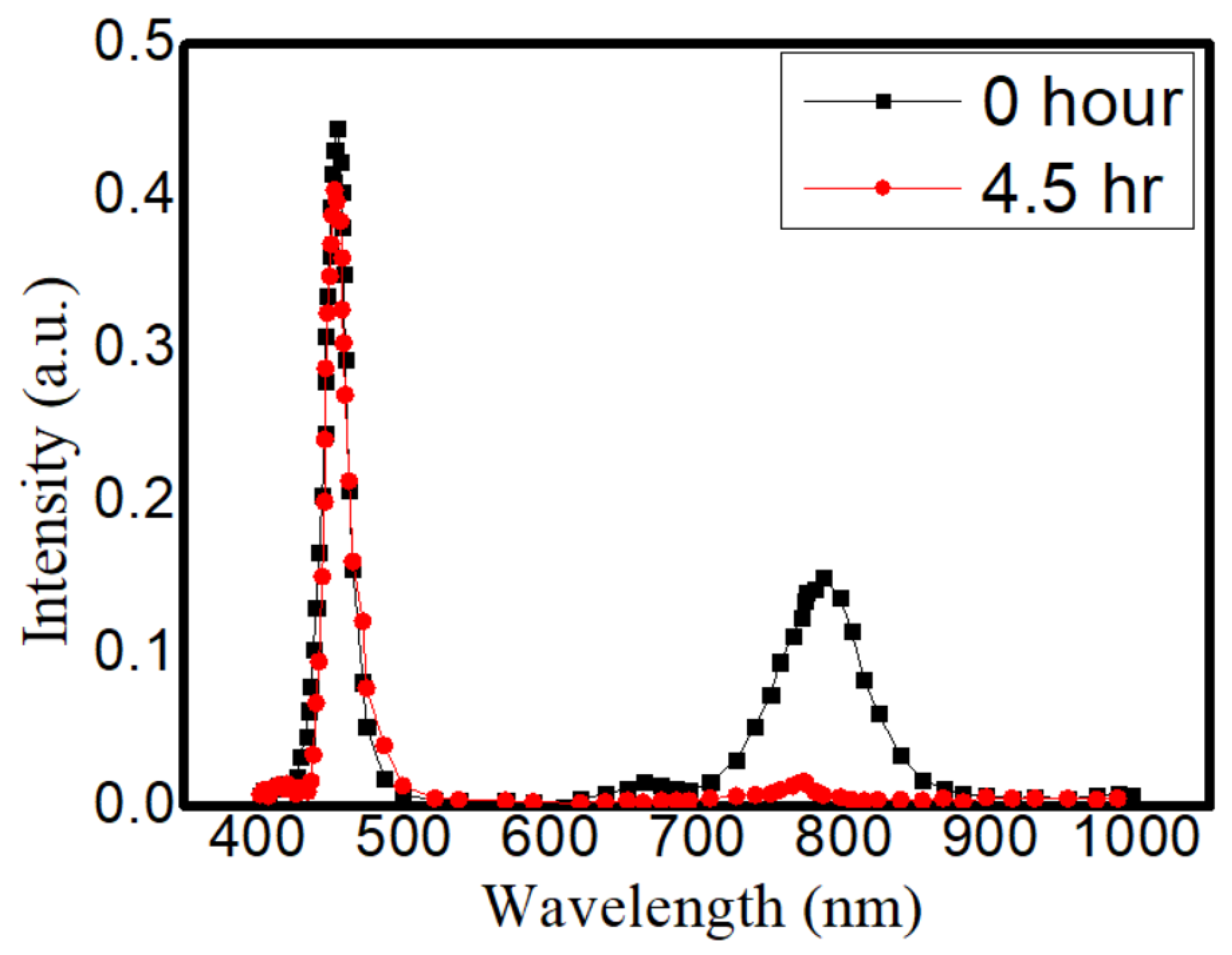 Crystals 10 00002 g008 Crystals 10 00002 g008
