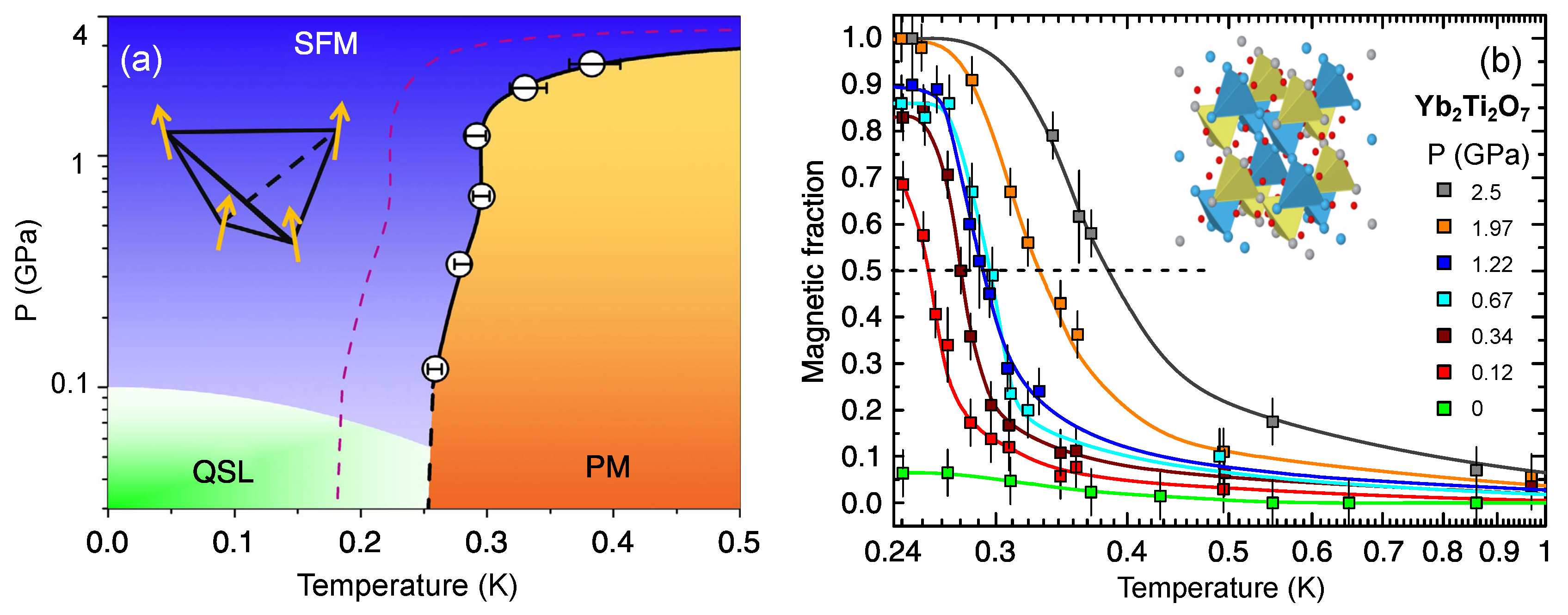 Crystals 10 00004 g001 Crystals 10 00004 g001