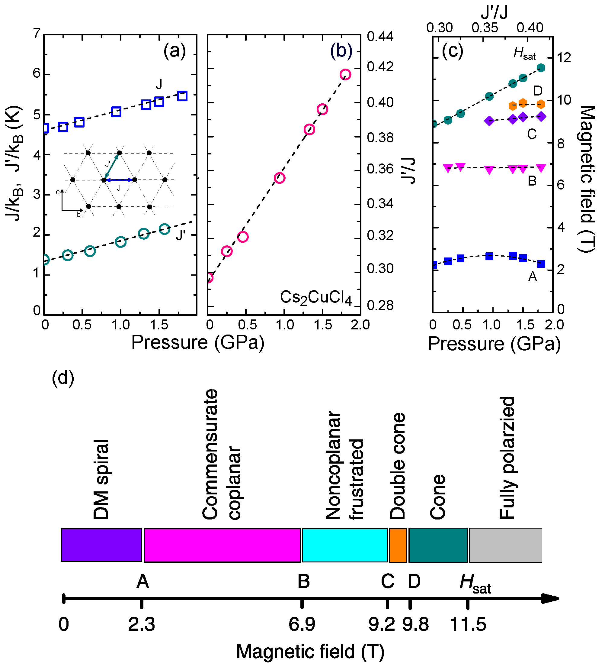 Crystals 10 00004 g004 Crystals 10 00004 g004