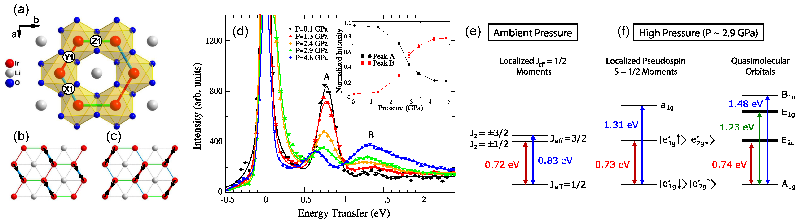 Crystals 10 00004 g007 Crystals 10 00004 g007