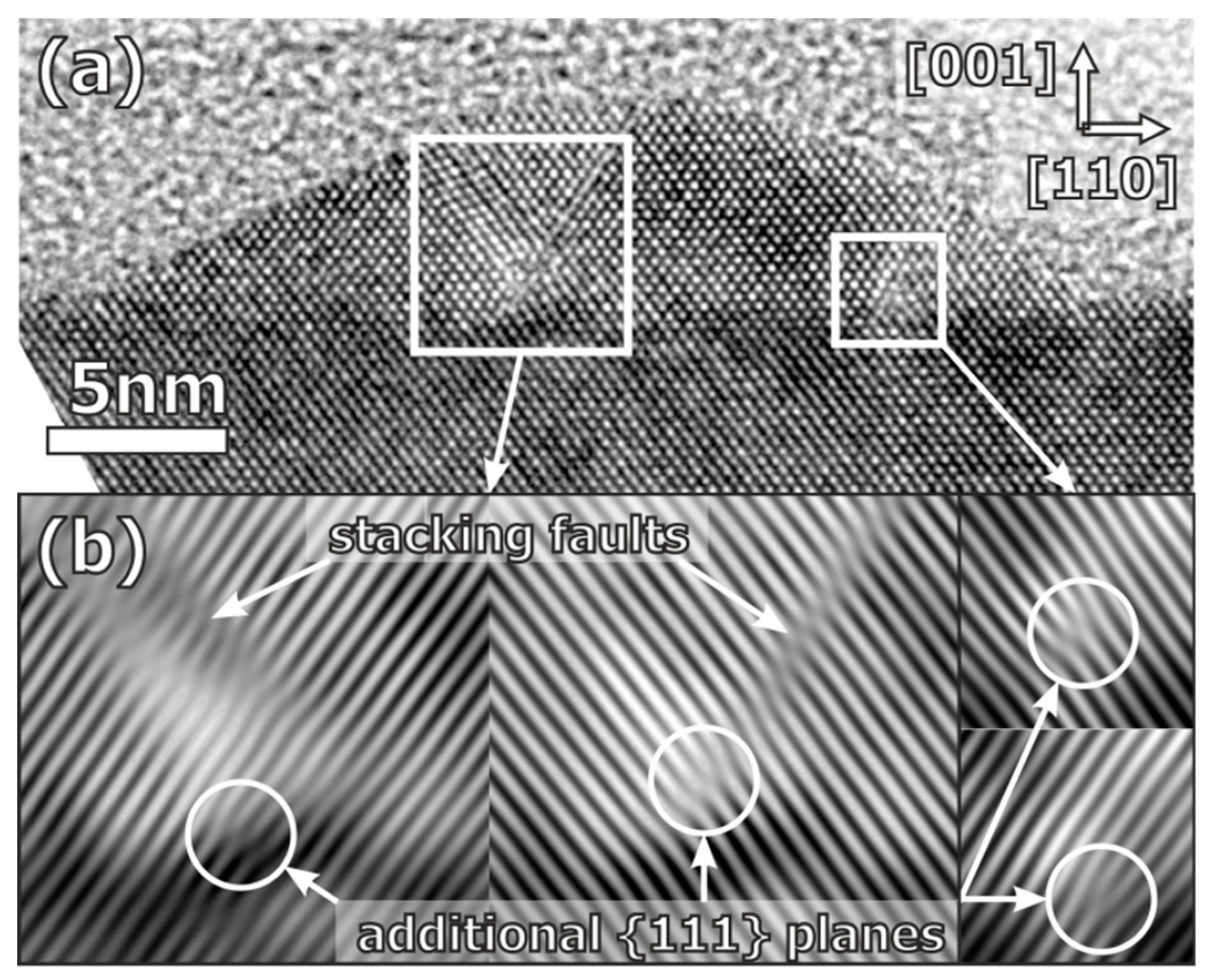 Crystals 10 00005 g003