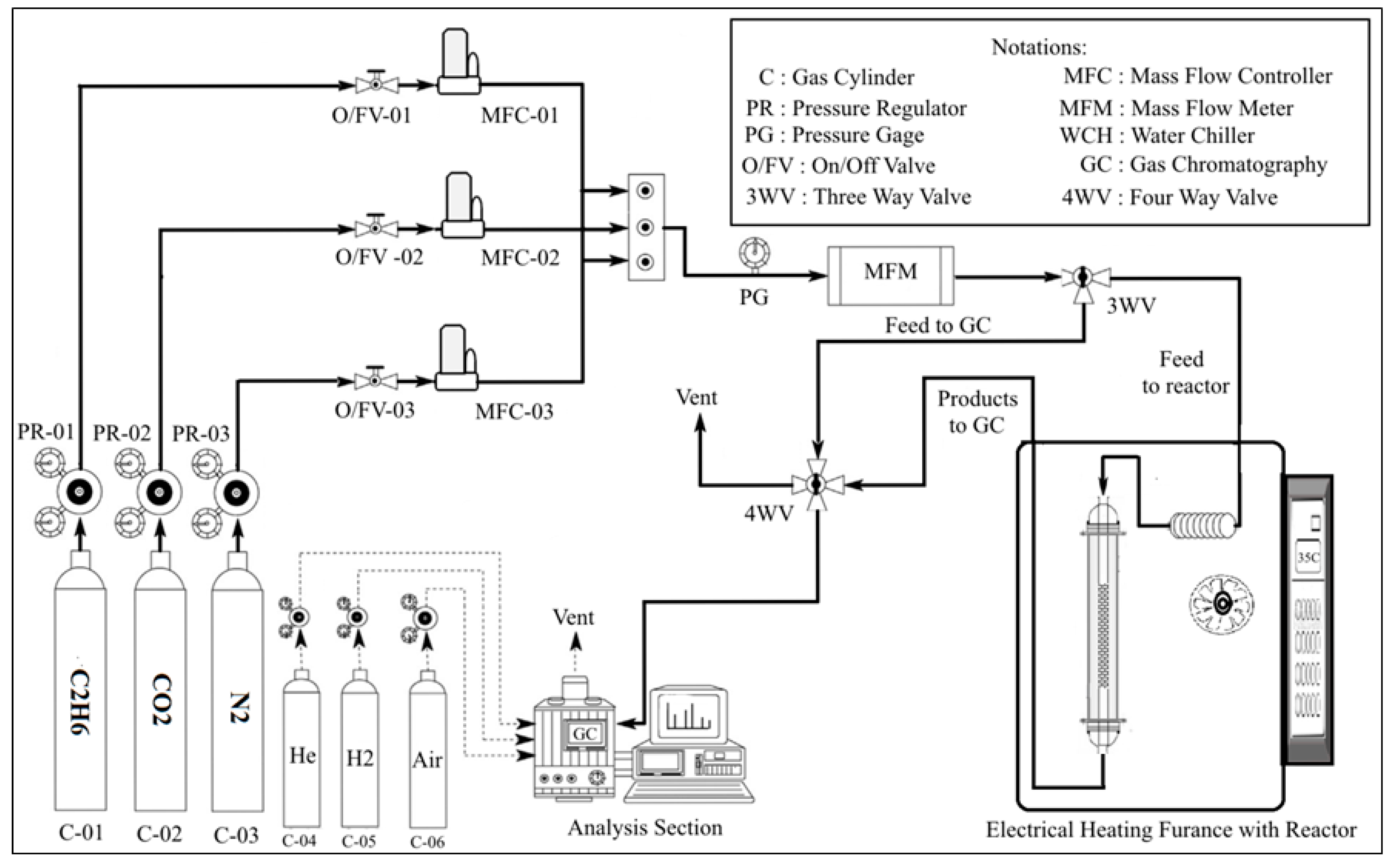 Crystals 10 00007 g001 Crystals 10 00007 g001