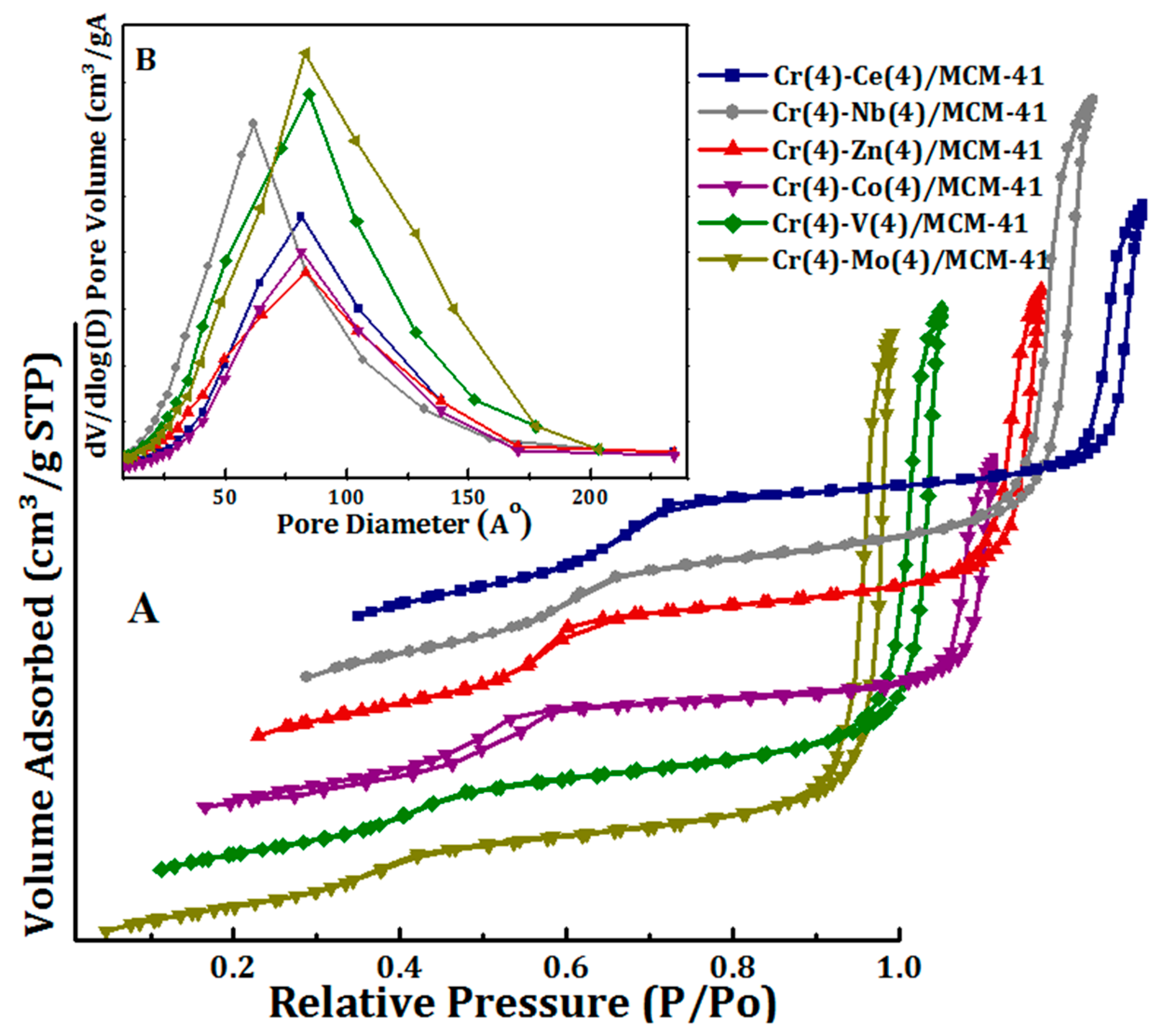 Crystals 10 00007 g003 Crystals 10 00007 g003
