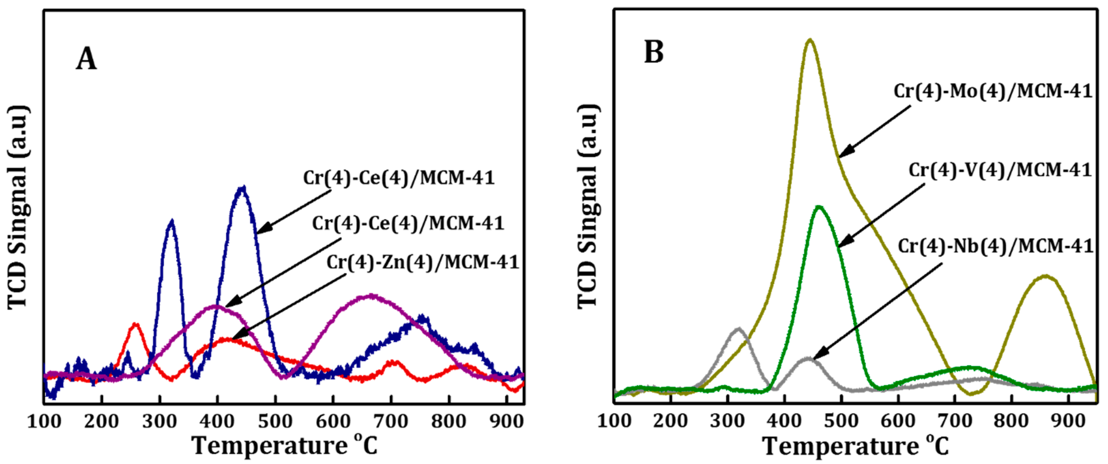 Crystals 10 00007 g004 Crystals 10 00007 g004