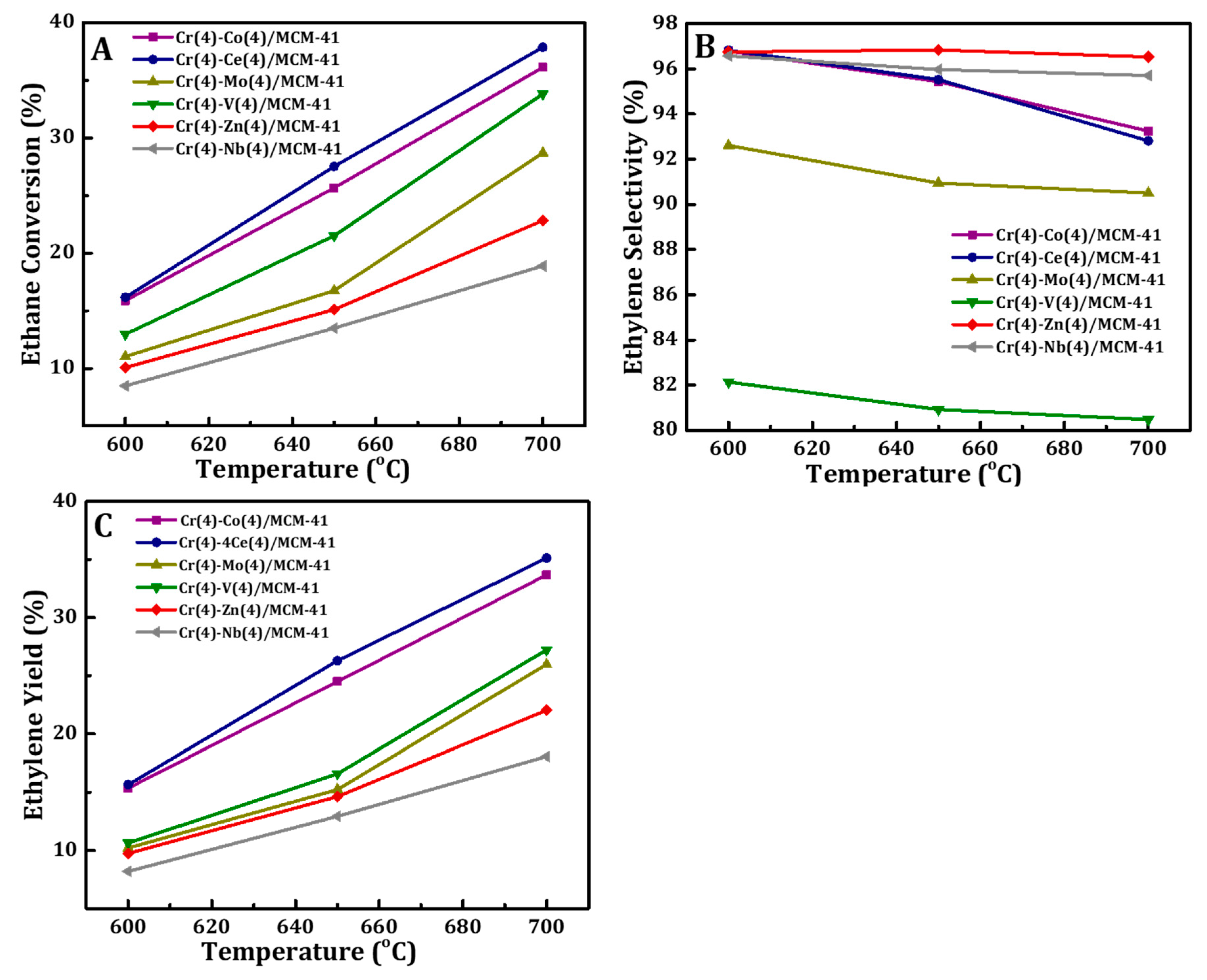 Crystals 10 00007 g008 Crystals 10 00007 g008