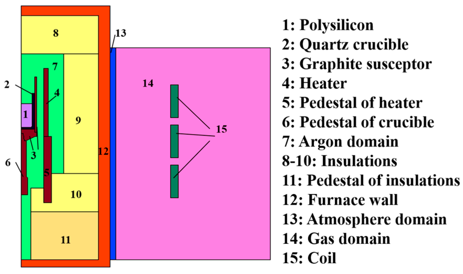 Crystals 10 00008 g001 Crystals 10 00008 g001