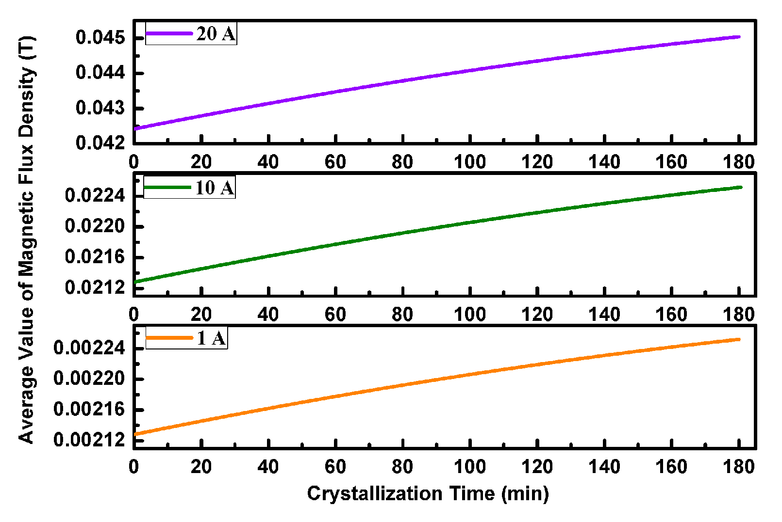 Crystals 10 00008 g004 Crystals 10 00008 g004