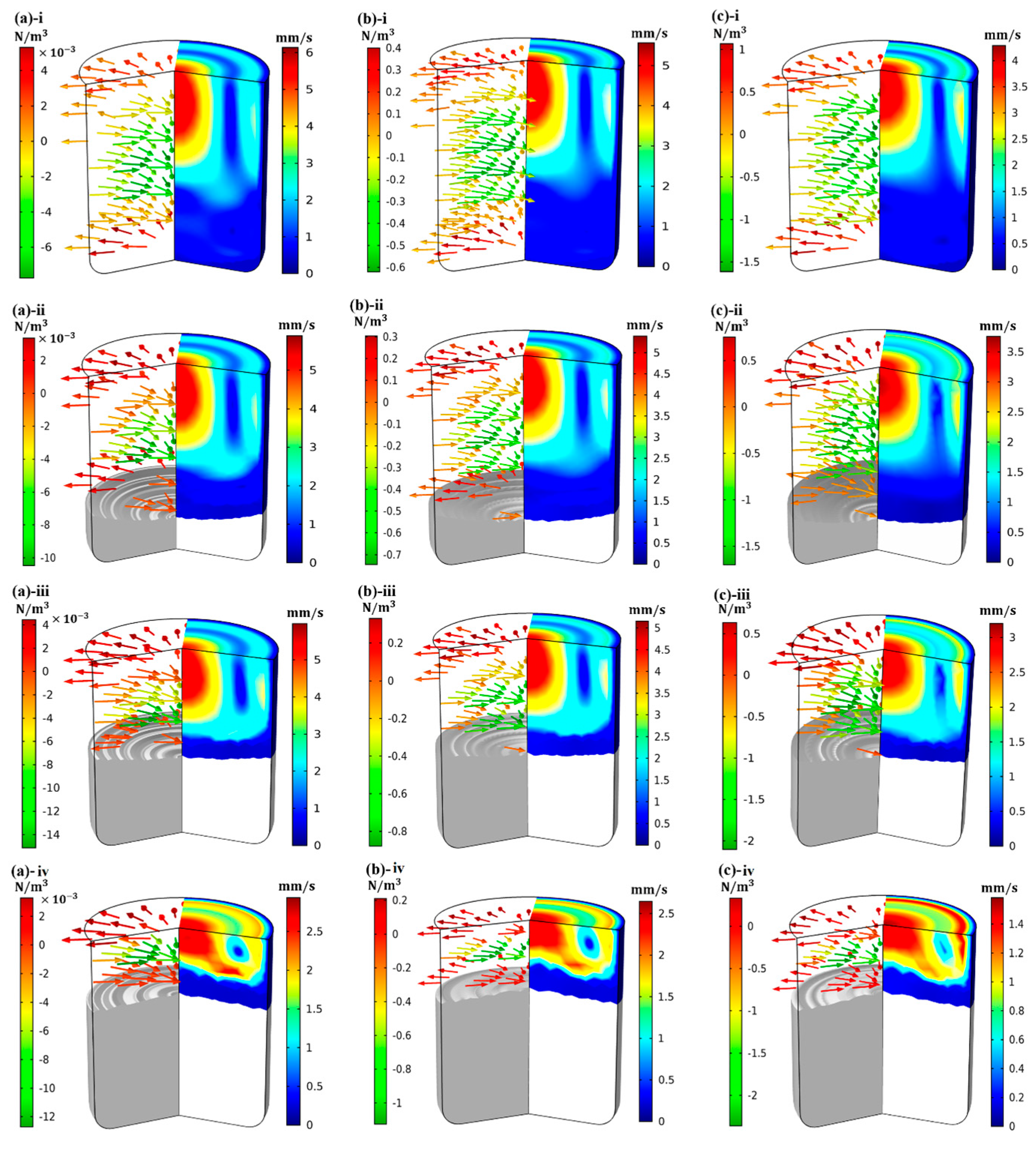 Crystals 10 00008 g005 Crystals 10 00008 g005