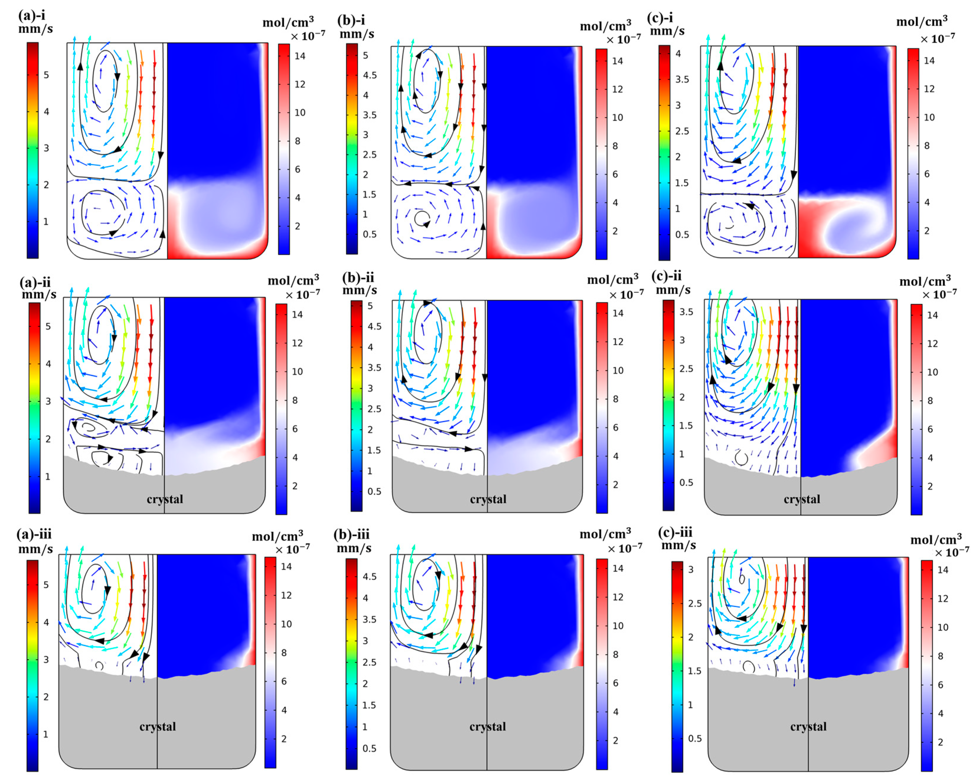 Crystals 10 00008 g007 Crystals 10 00008 g007