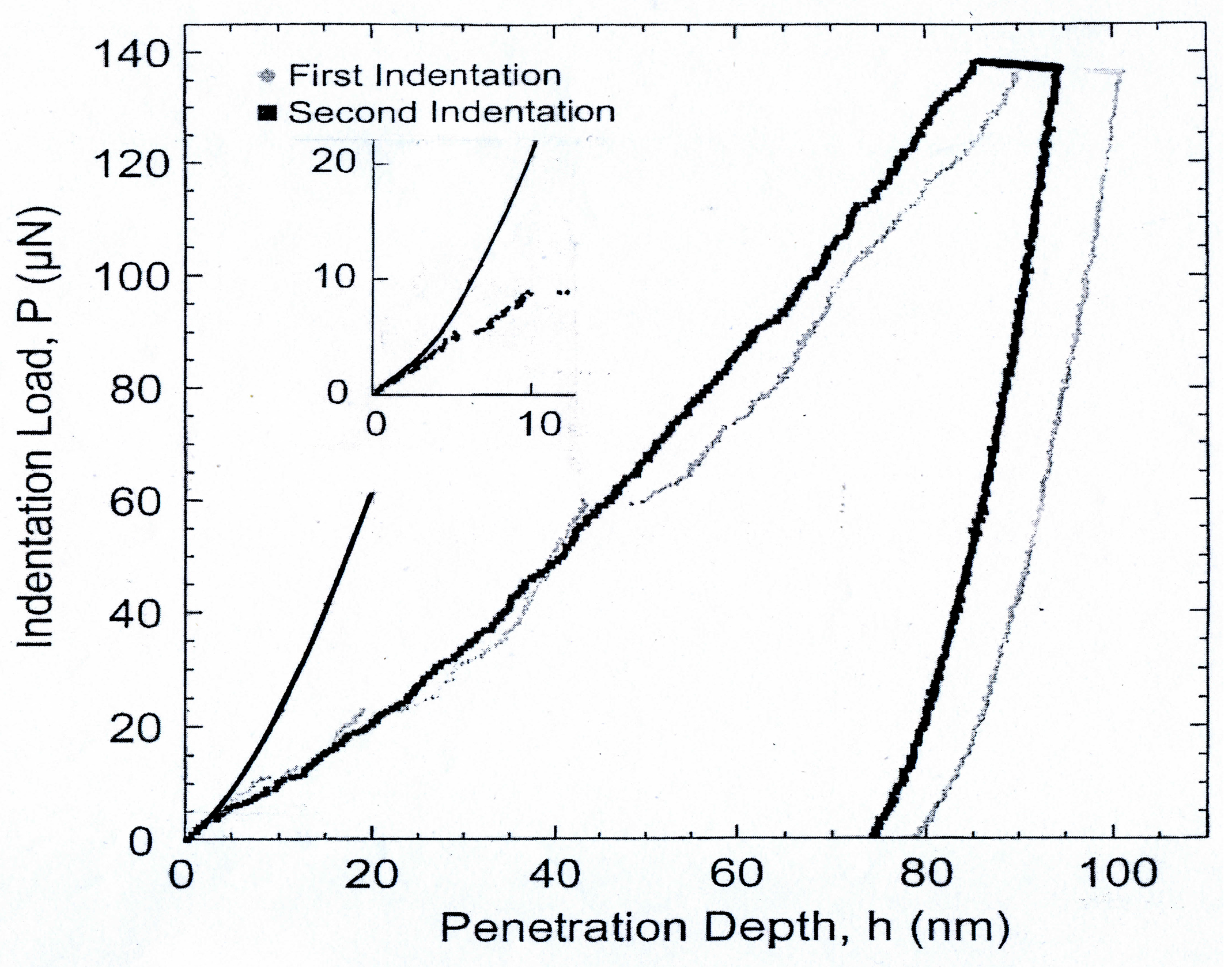 Crystals 10 00009 g001 Crystals 10 00009 g001